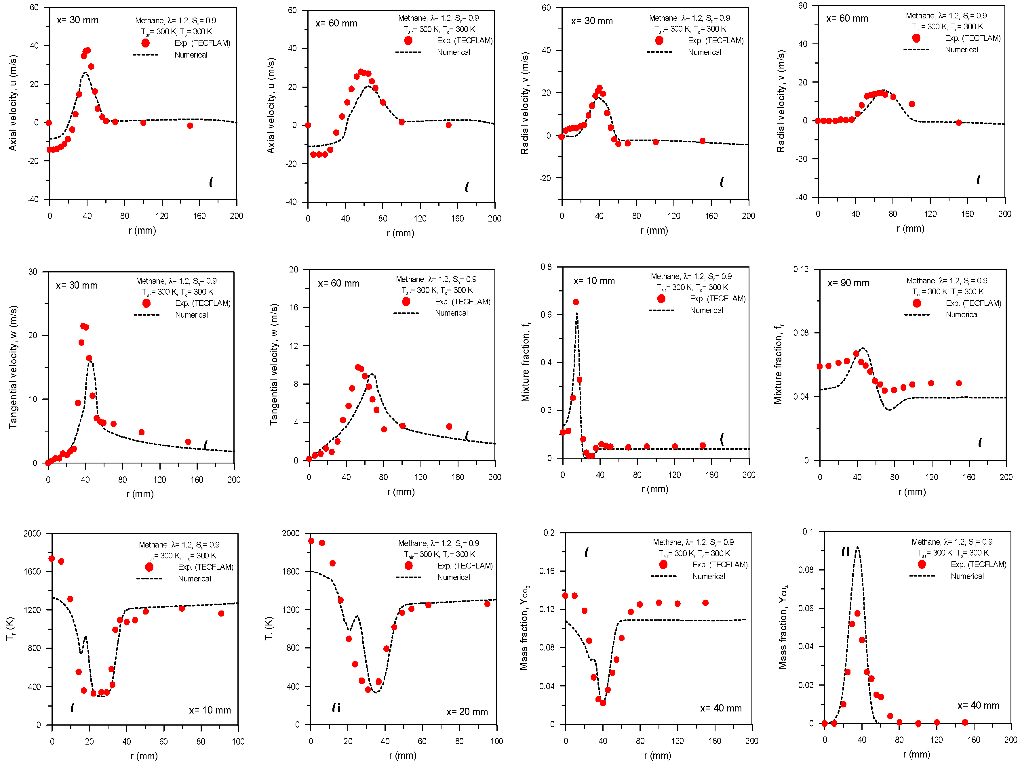 Processes 08 00159 g004
