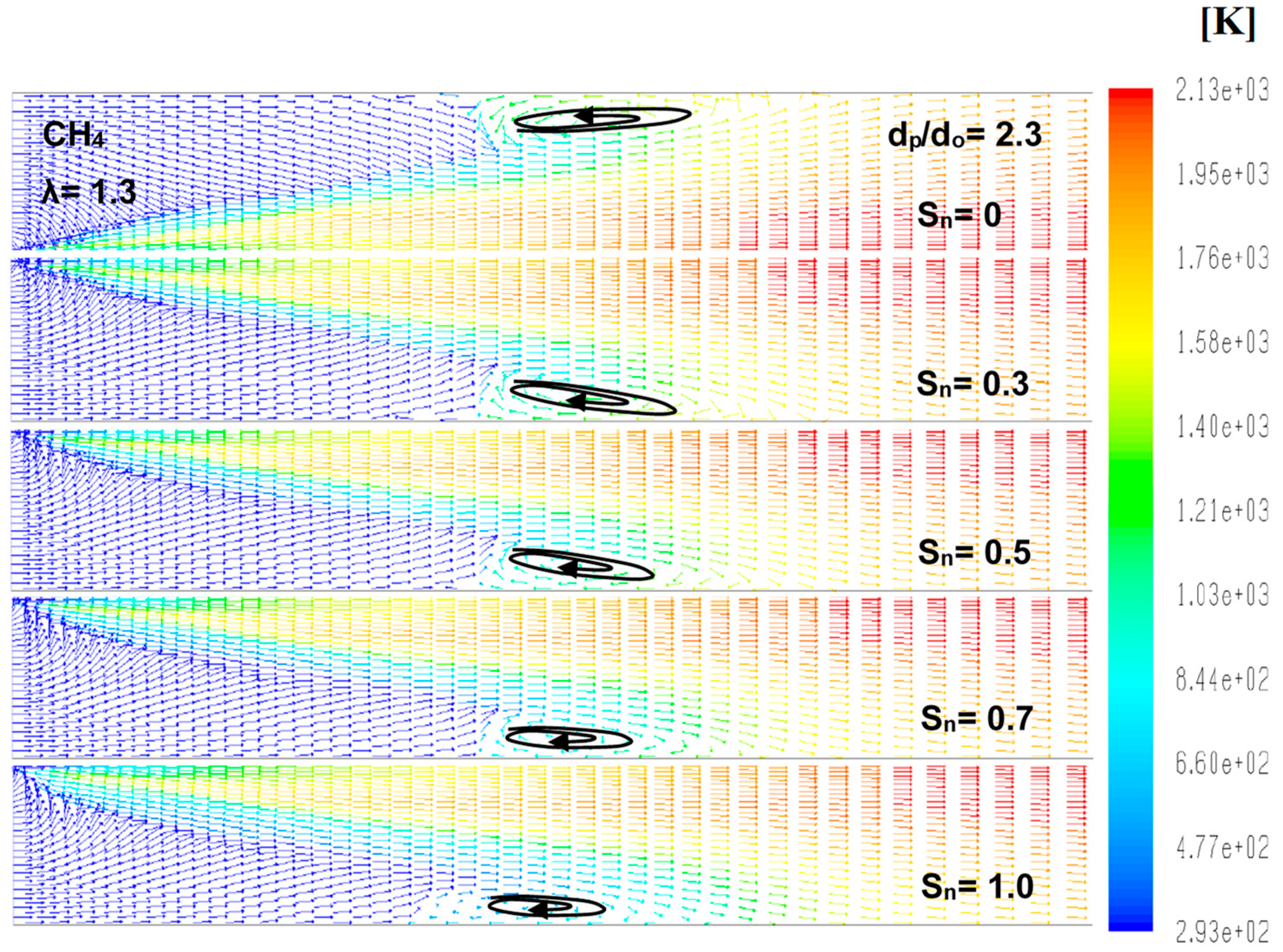 Processes 08 00159 g006