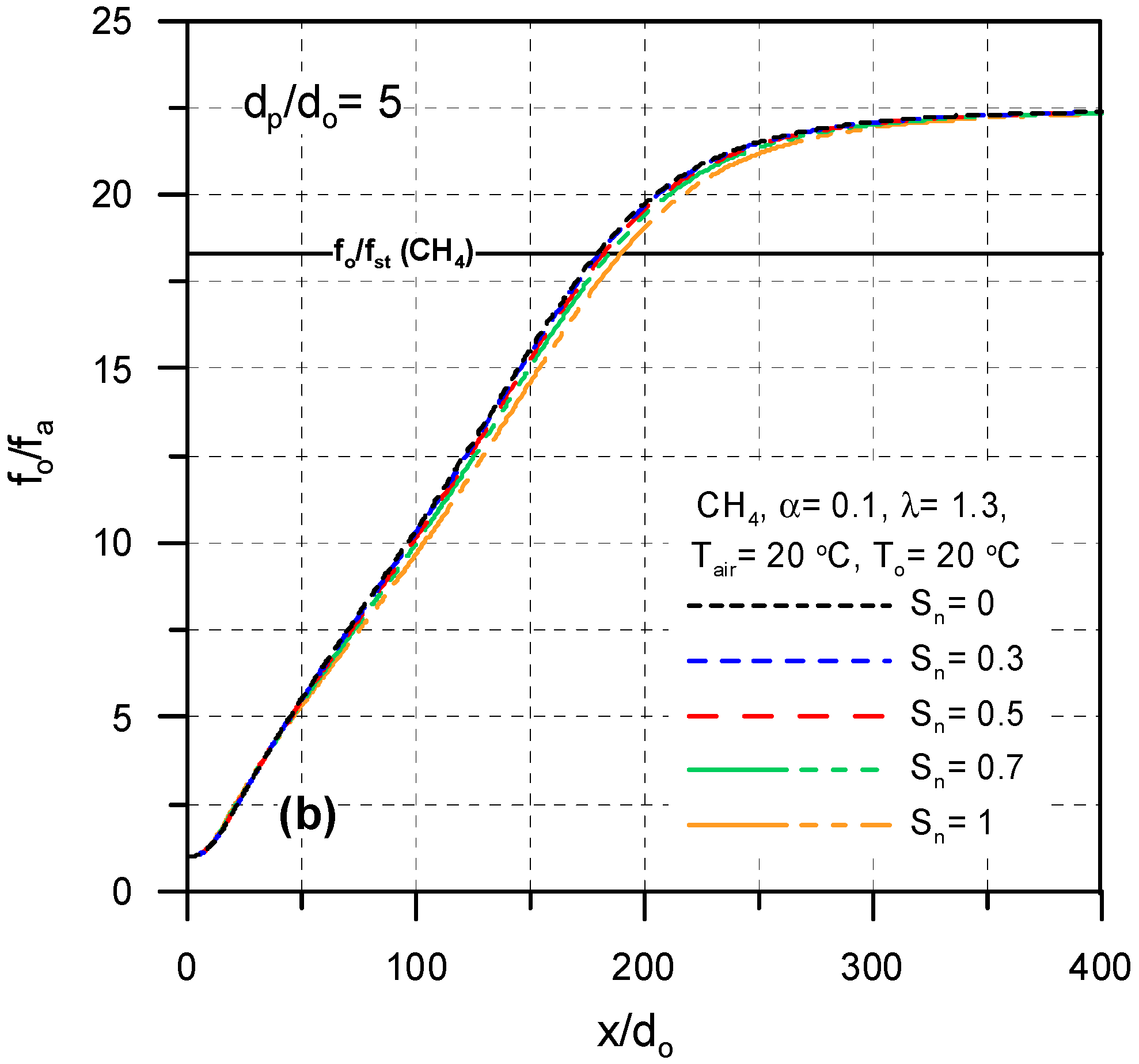 Processes 08 00159 g007b