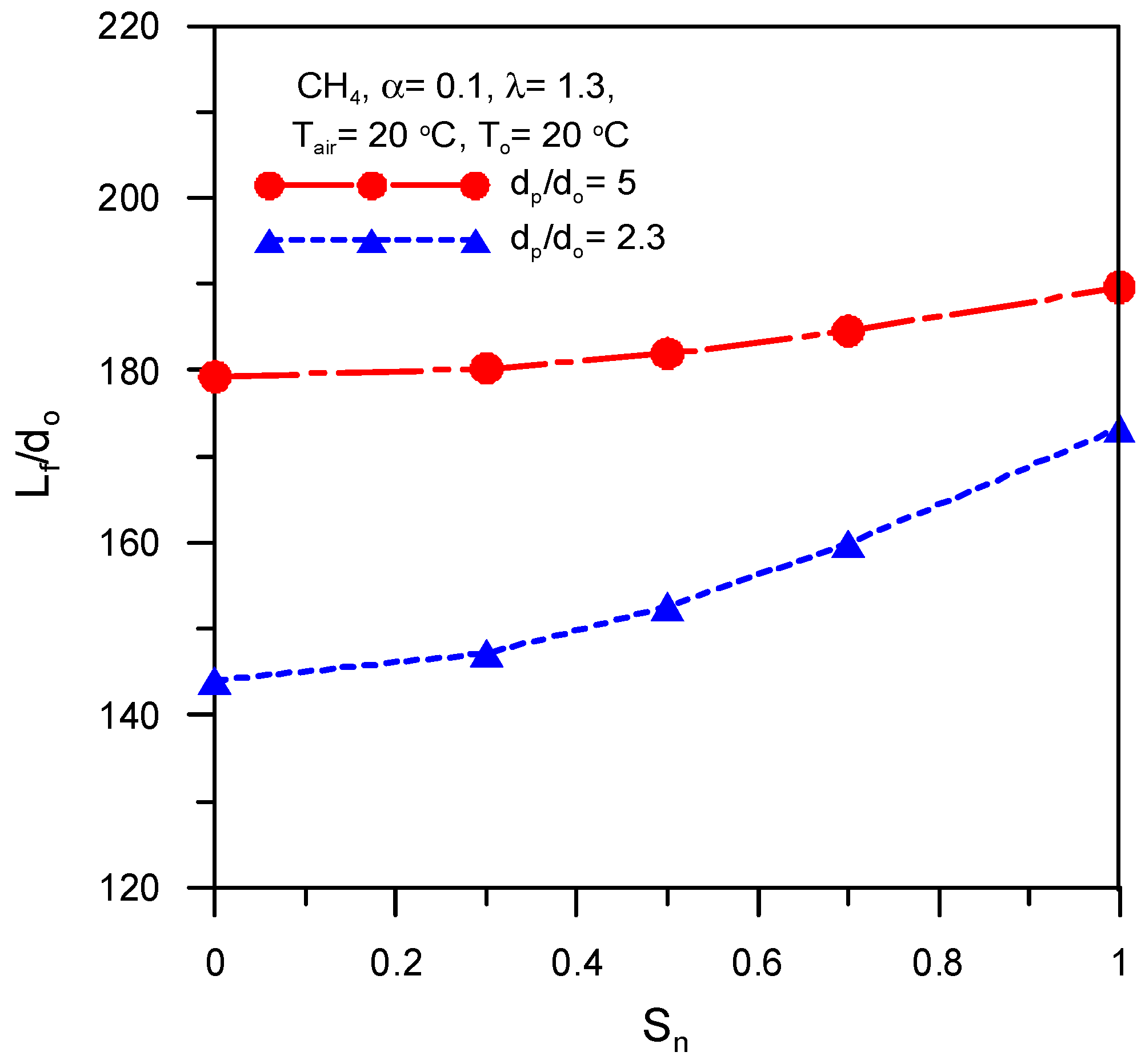 Processes 08 00159 g008