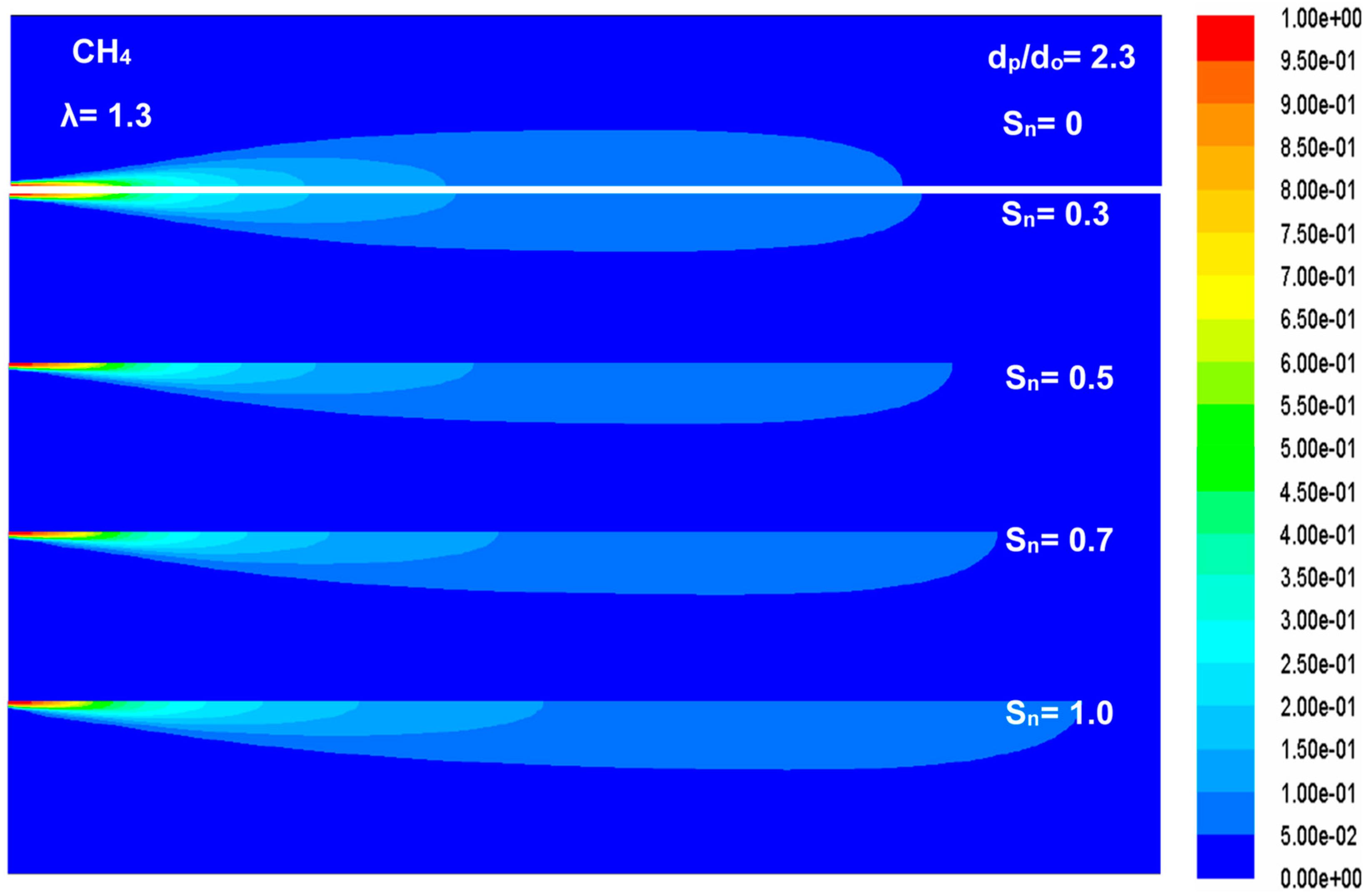 Processes 08 00159 g009
