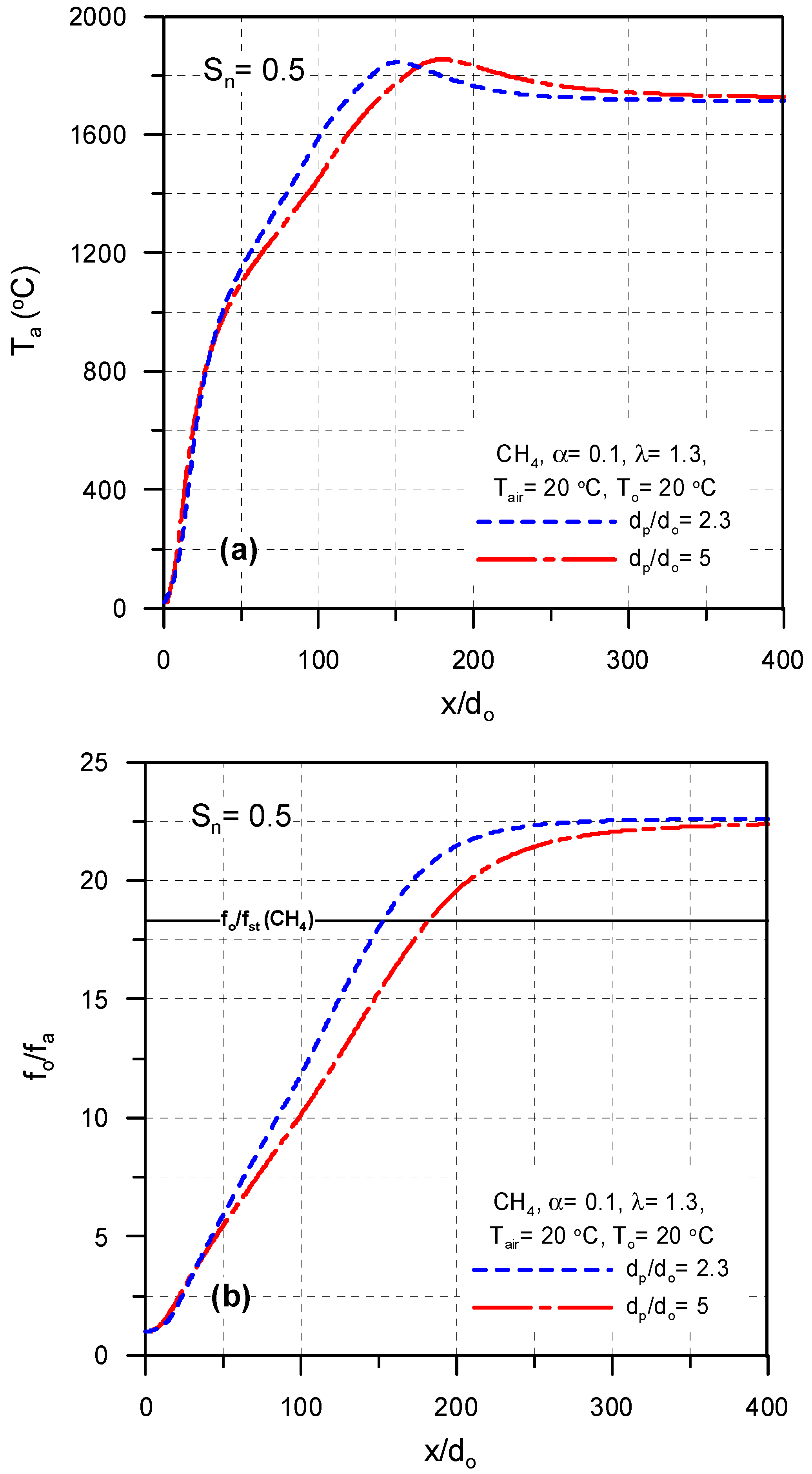 Processes 08 00159 g010