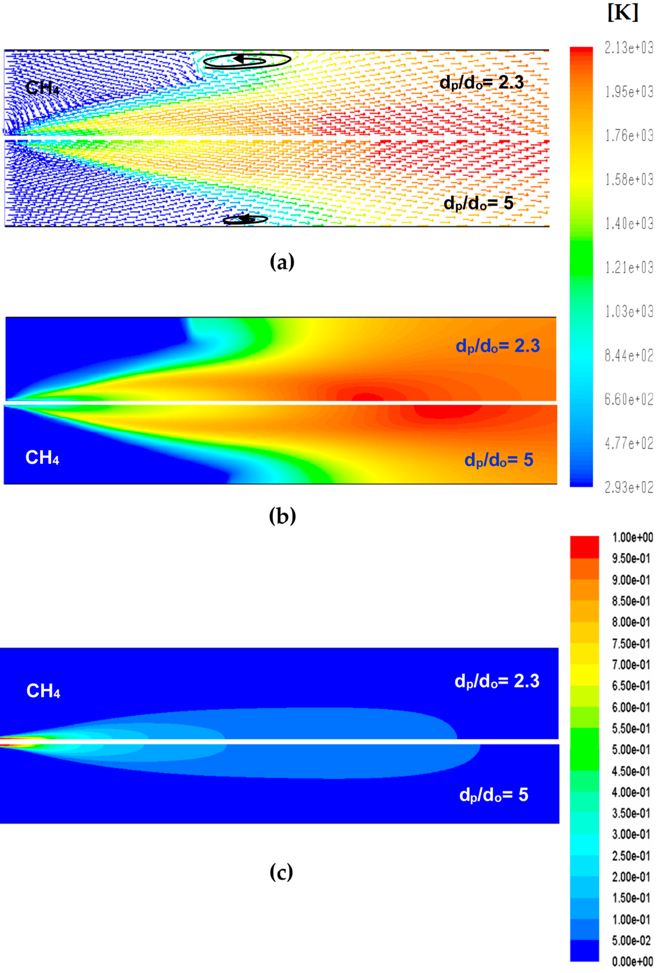 Processes 08 00159 g011