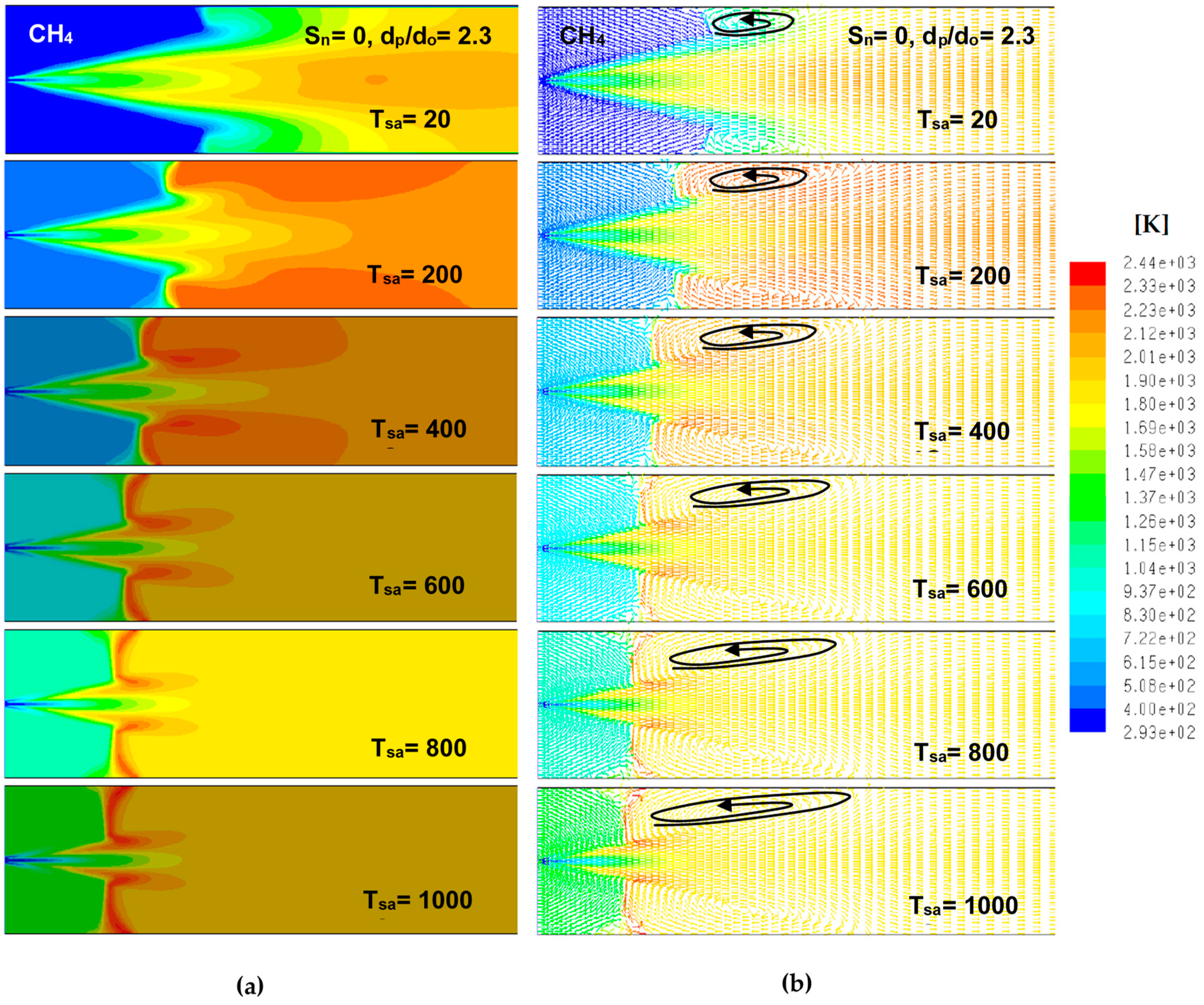 Processes 08 00159 g013