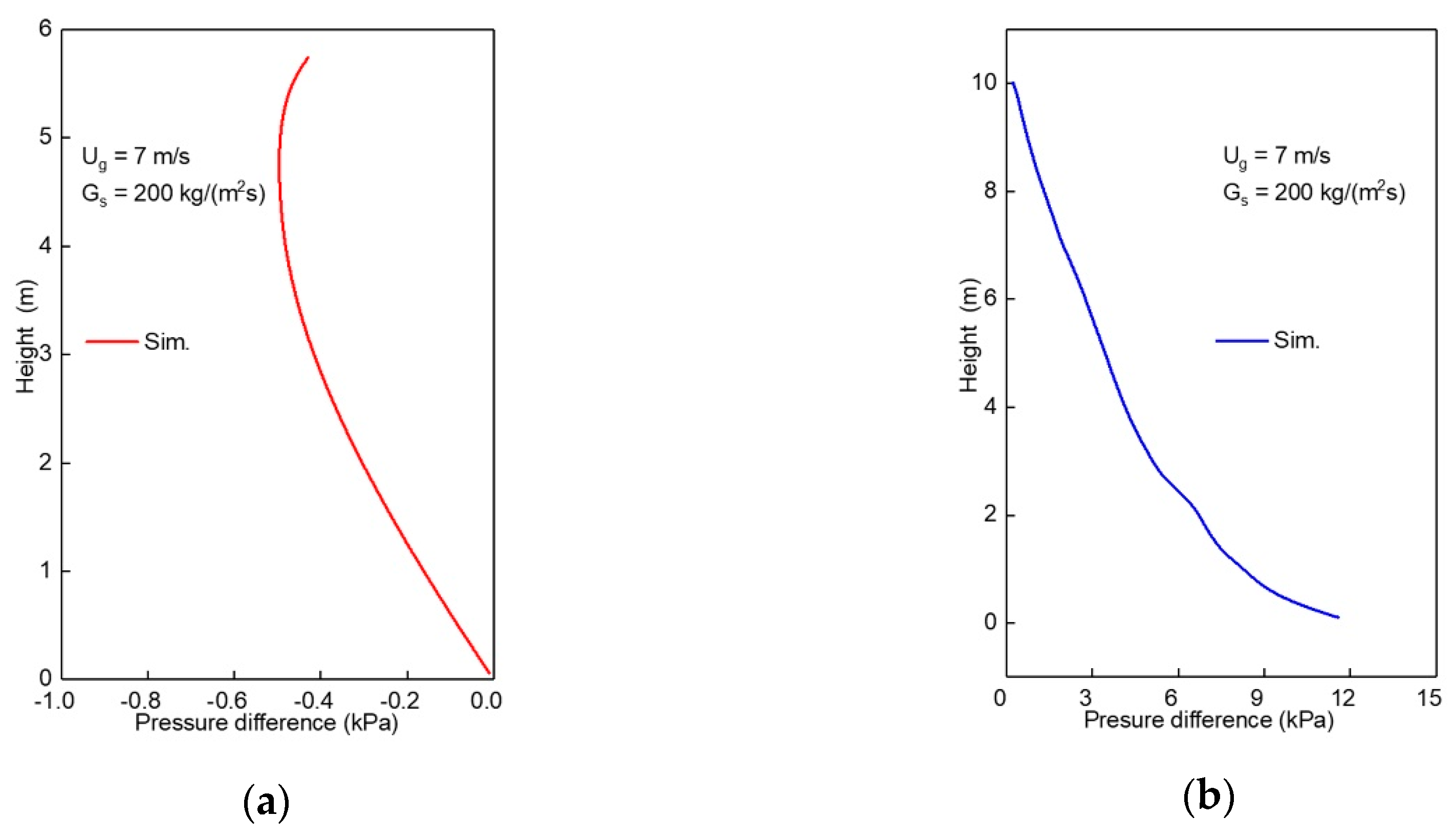 Processes 08 00161 g003