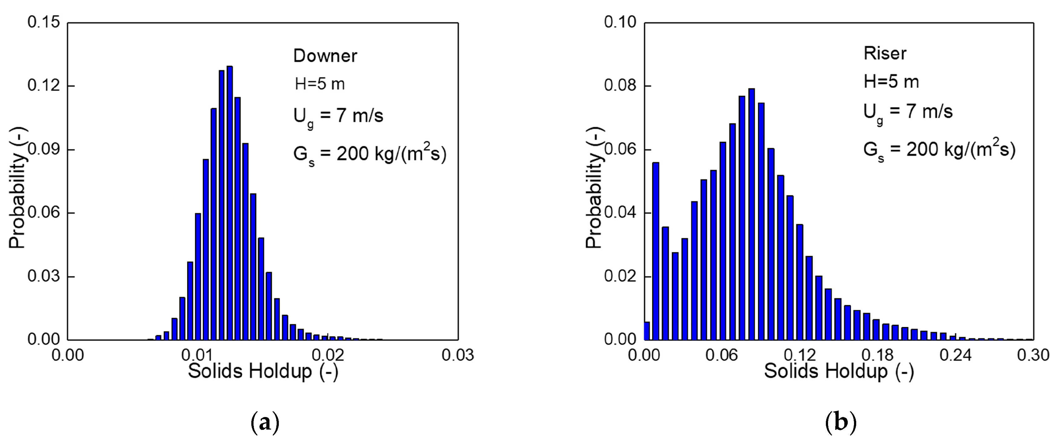 Processes 08 00161 g005