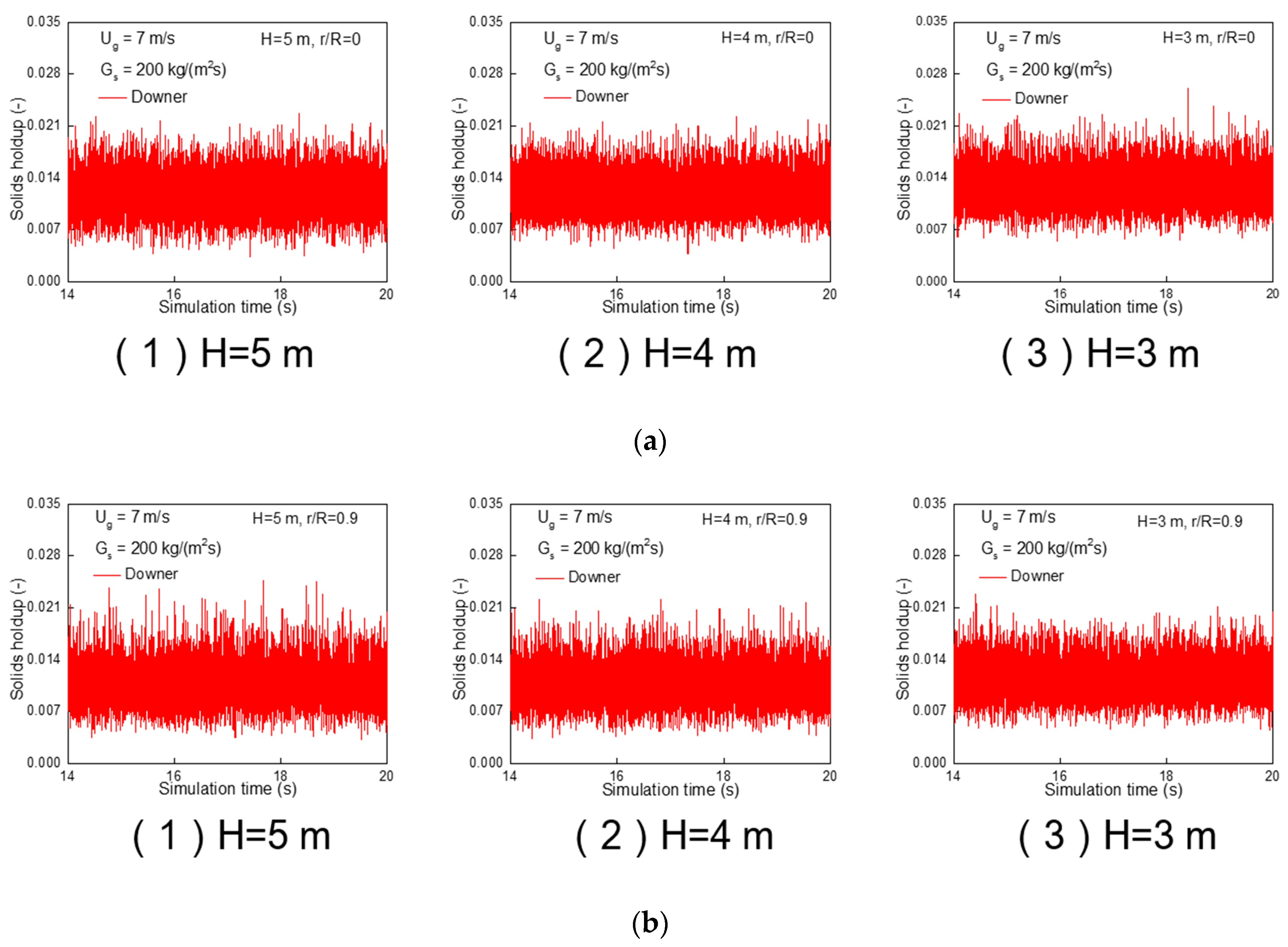 Processes 08 00161 g006