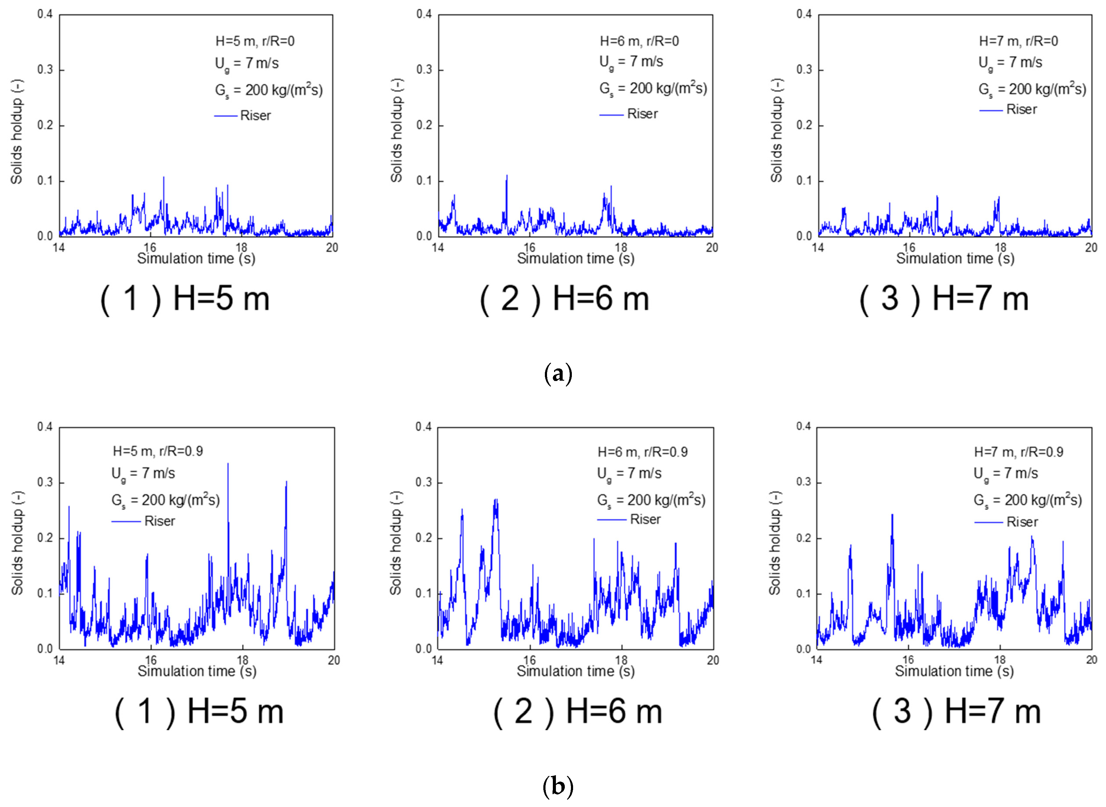 Processes 08 00161 g007