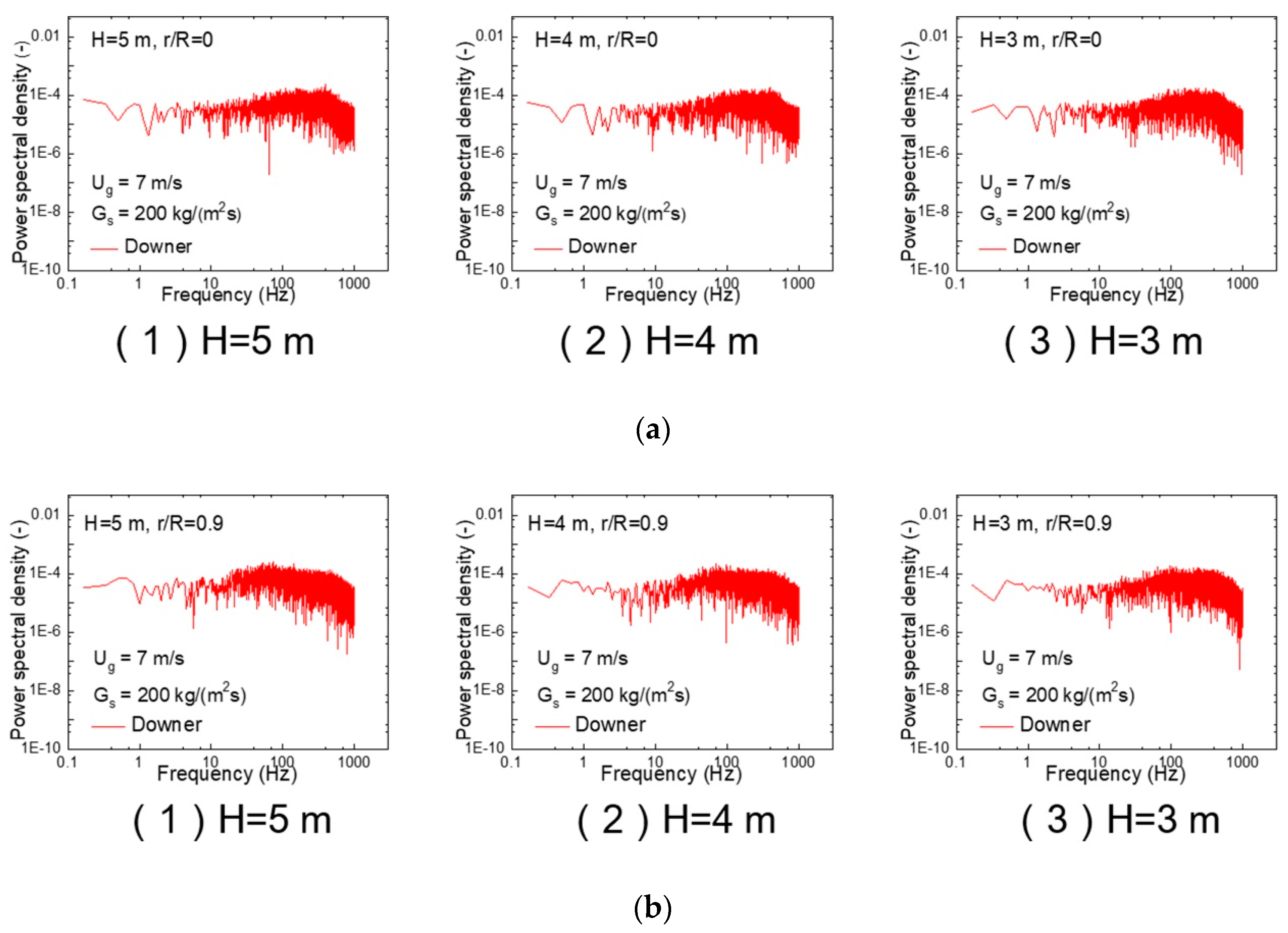 Processes 08 00161 g008