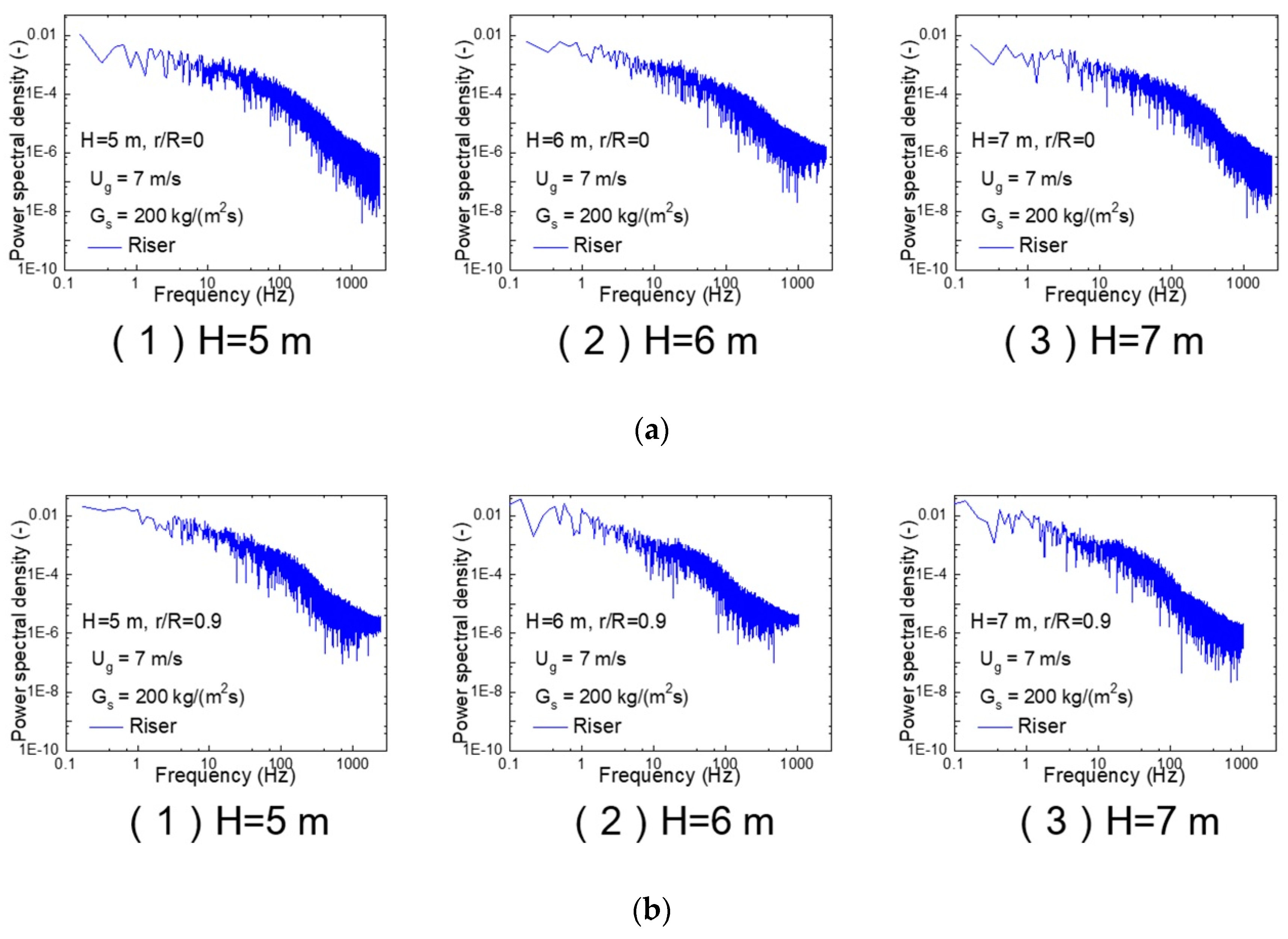 Processes 08 00161 g009