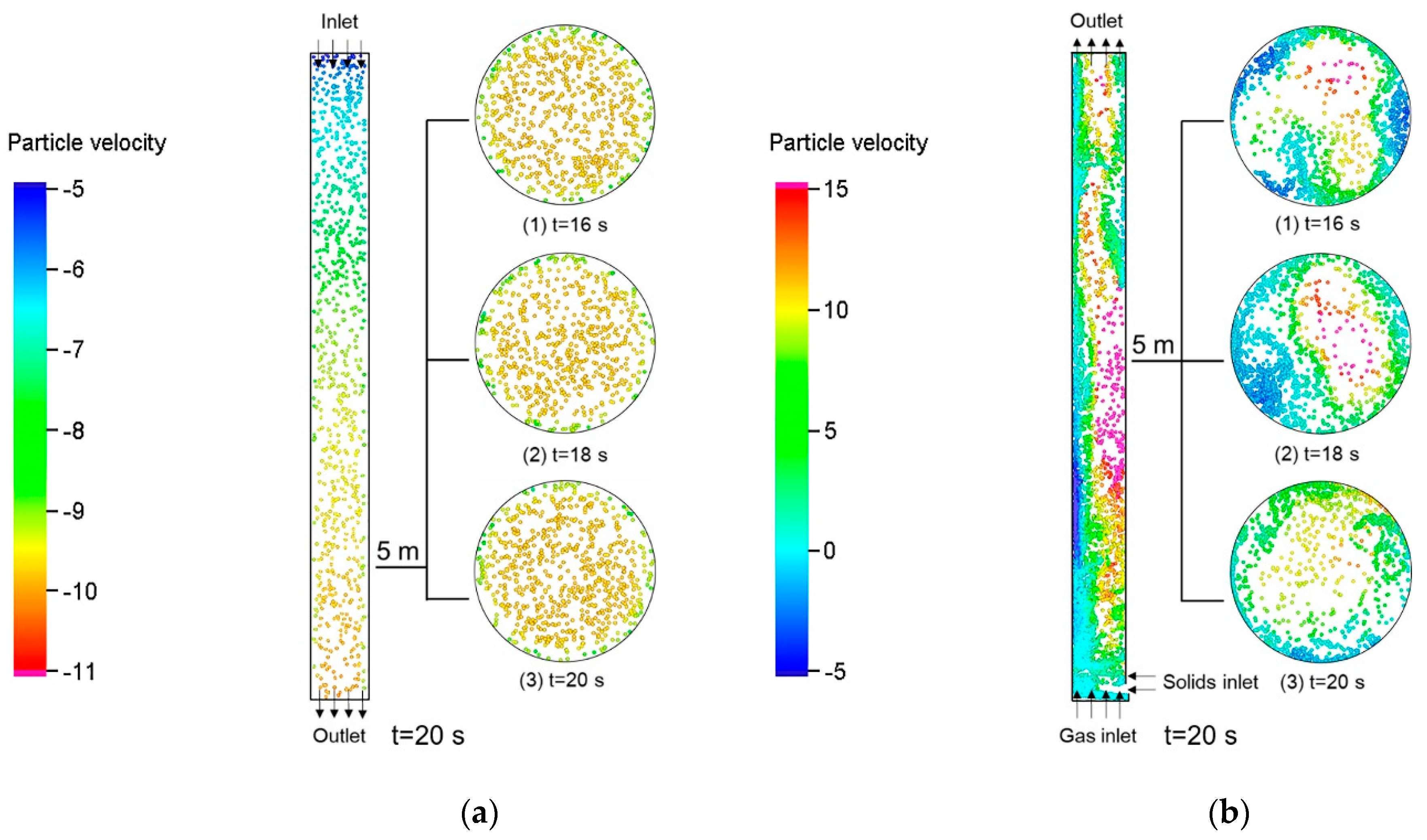 Processes 08 00161 g011