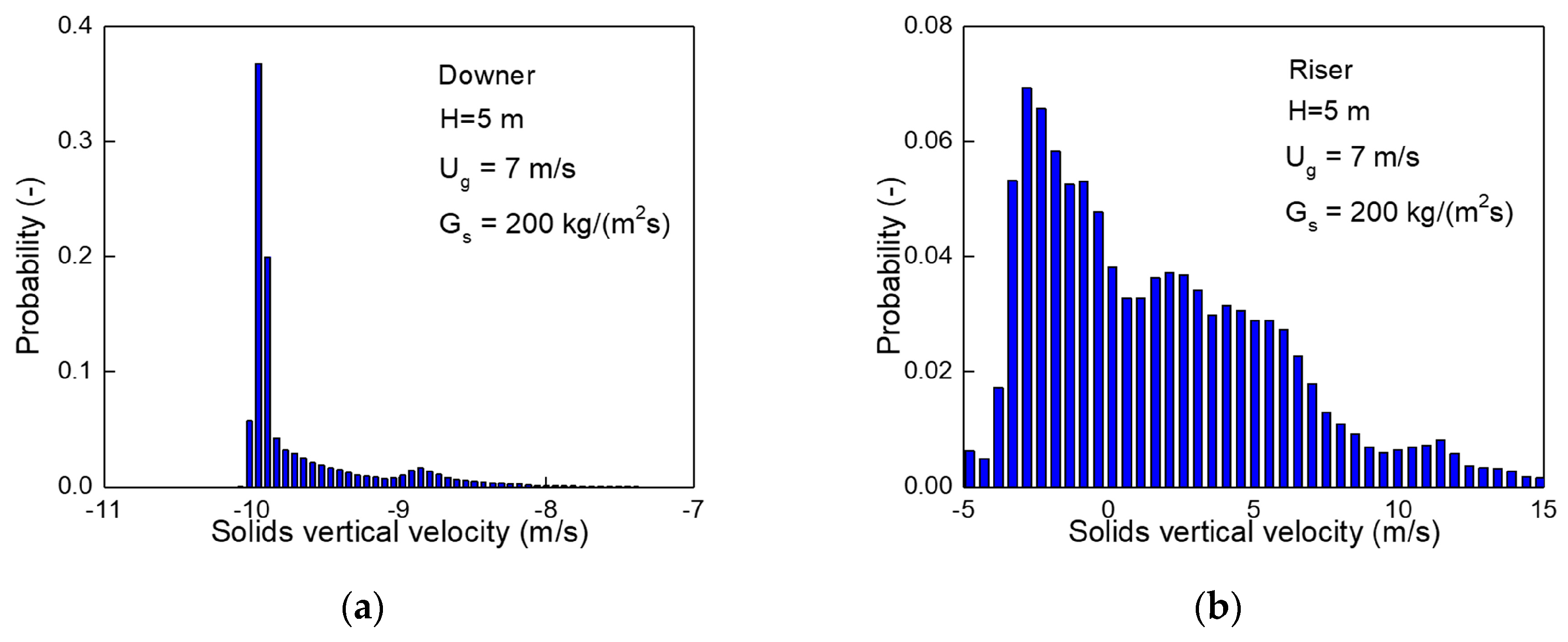 Processes 08 00161 g012