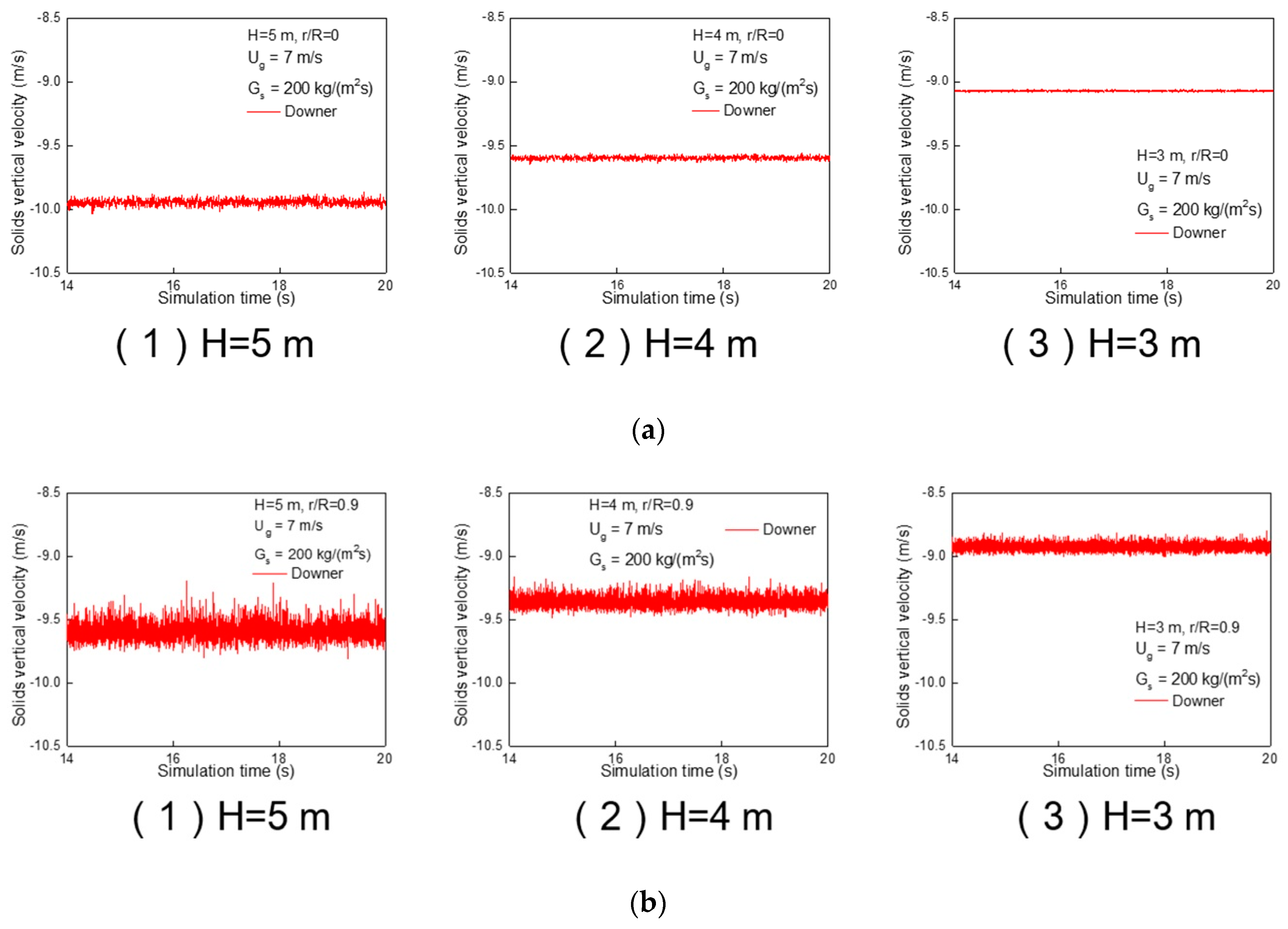 Processes 08 00161 g013