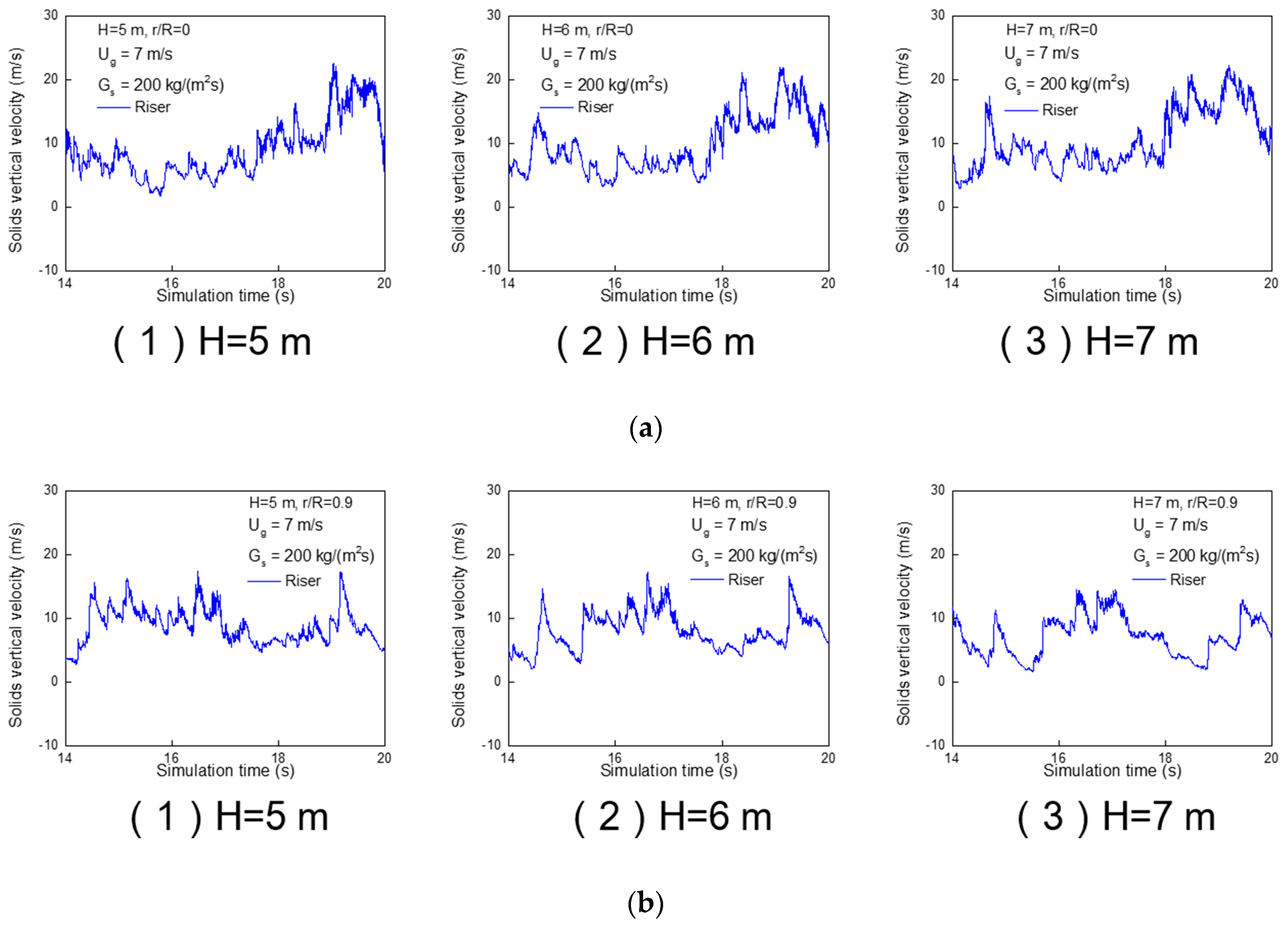 Processes 08 00161 g014