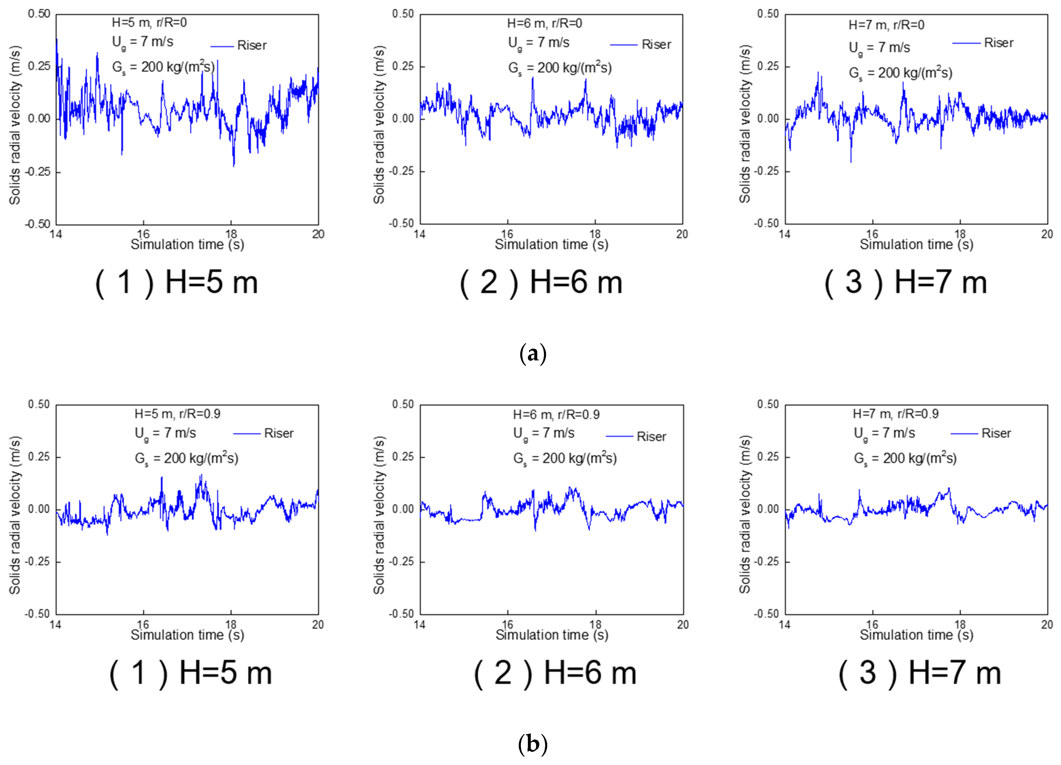 Processes 08 00161 g016