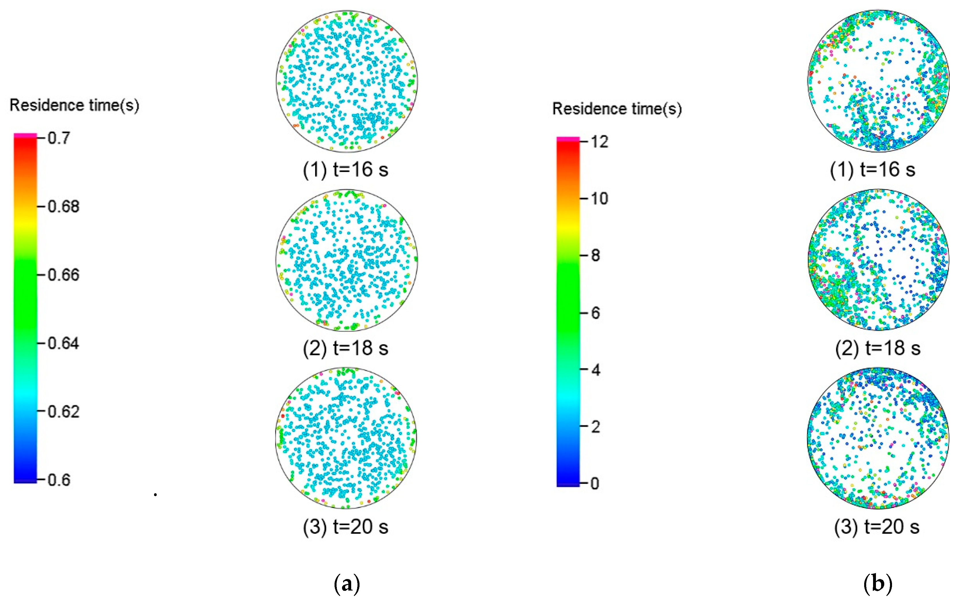 Processes 08 00161 g018