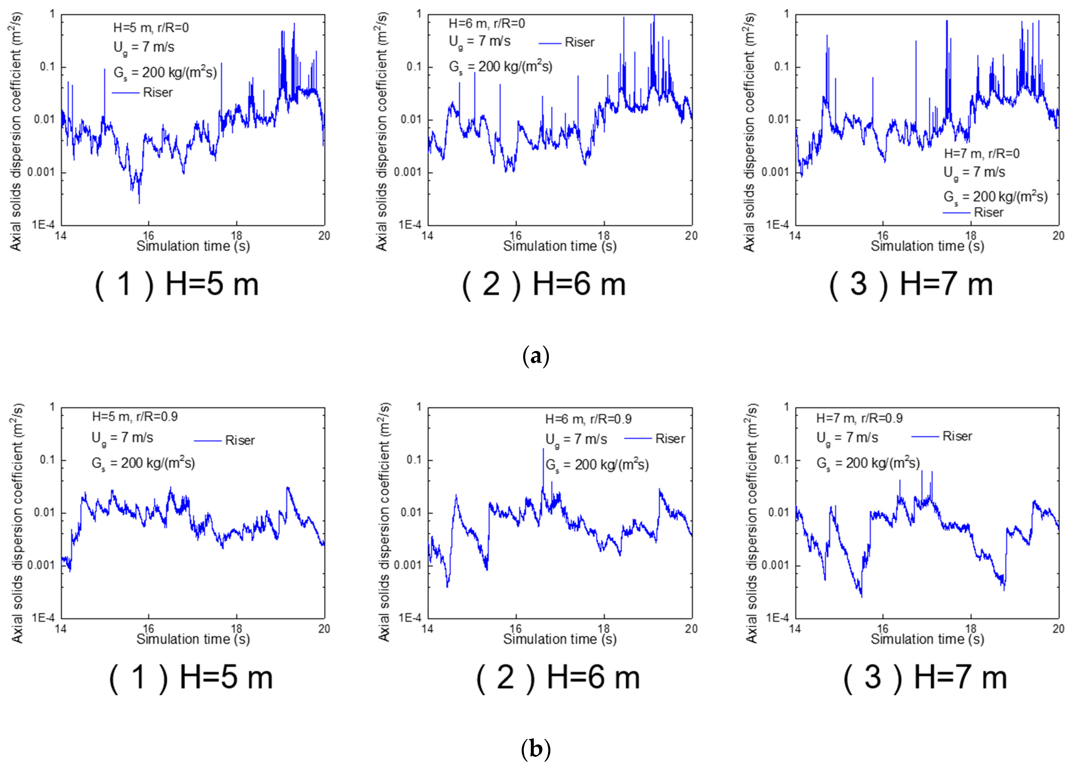Processes 08 00161 g021