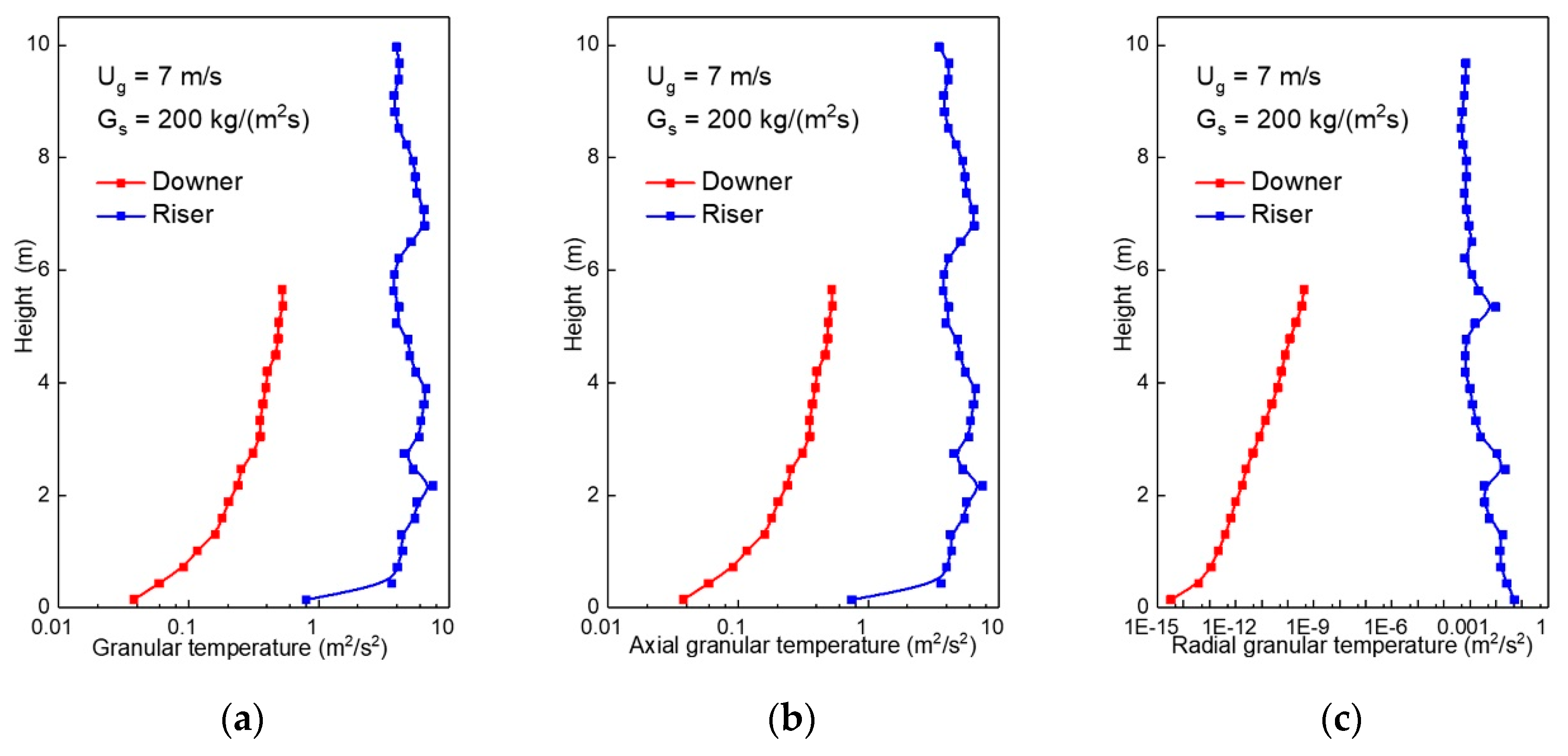 Processes 08 00161 g023