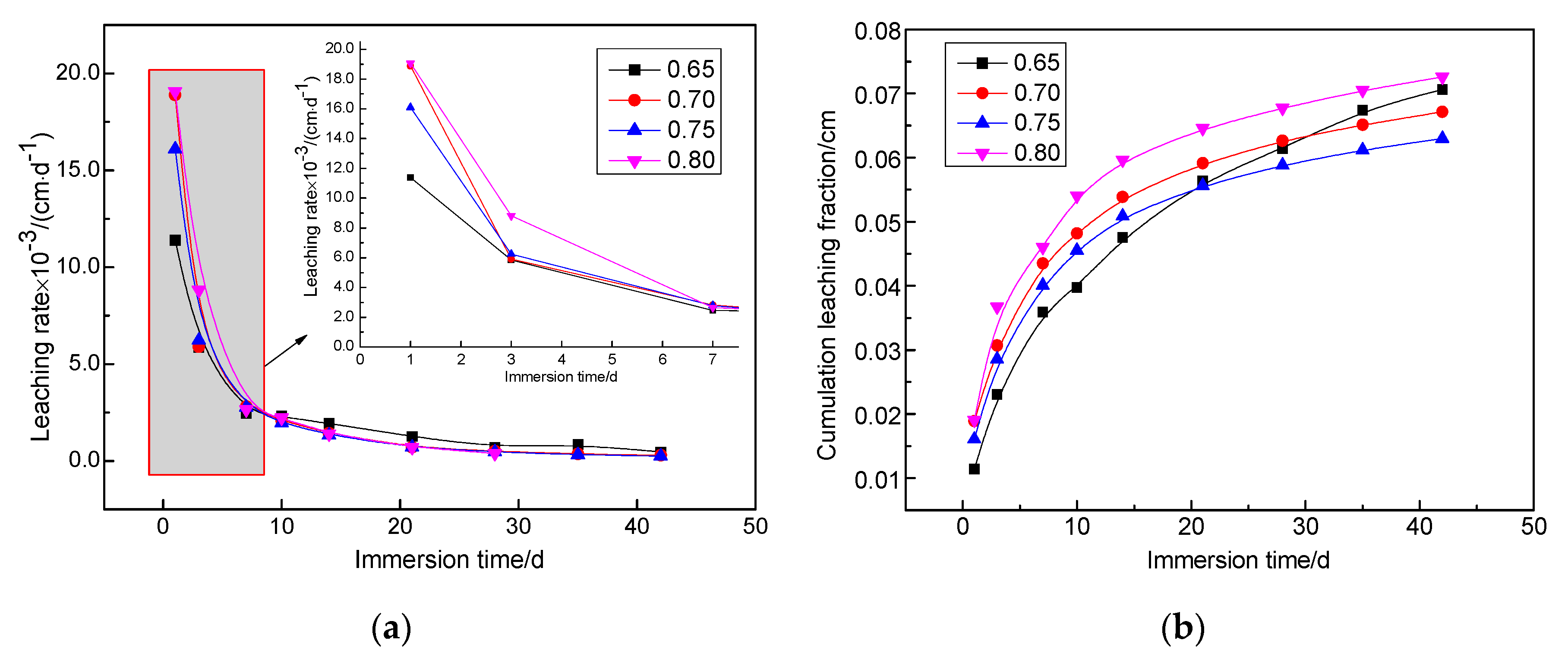 Processes 08 00163 g004