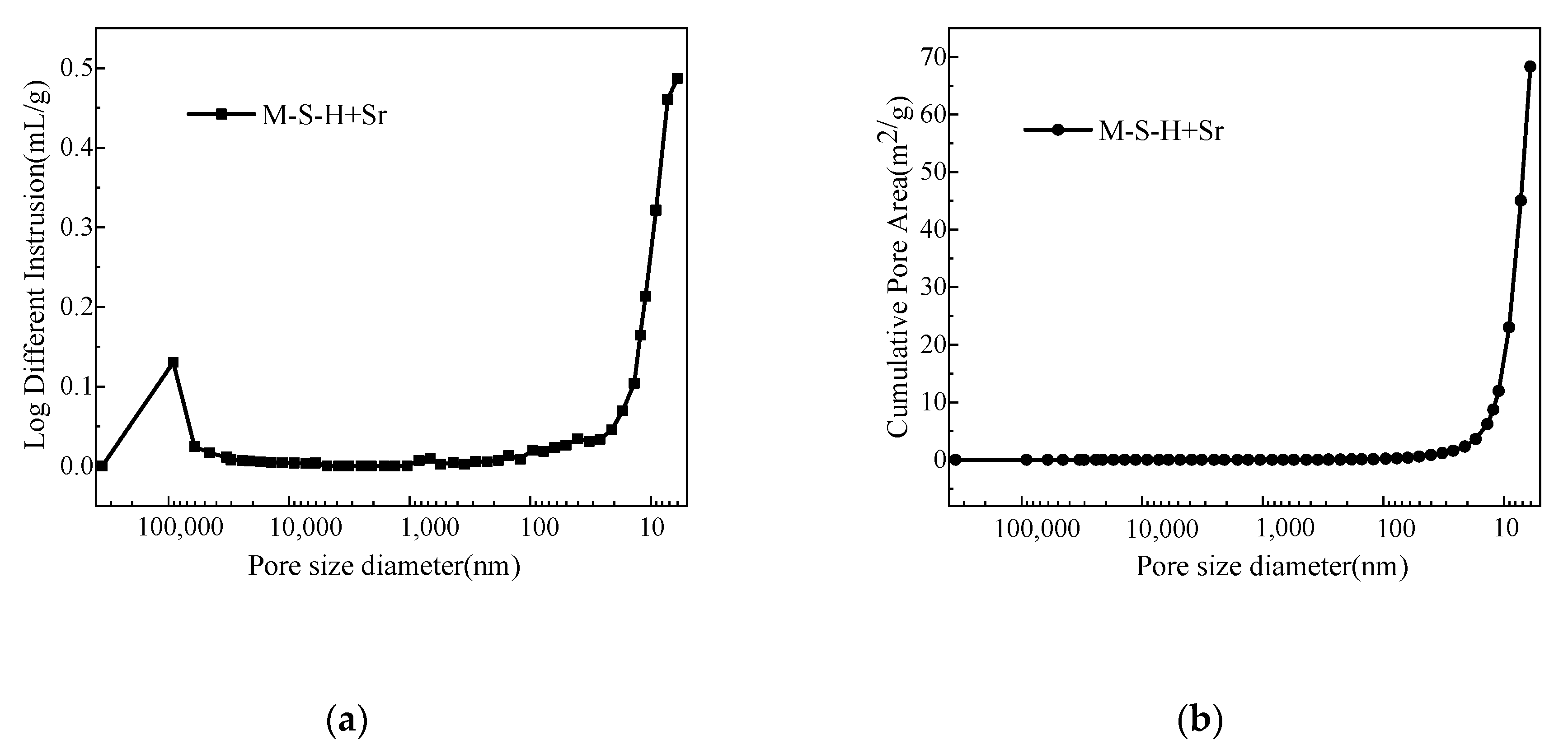 Processes 08 00163 g006
