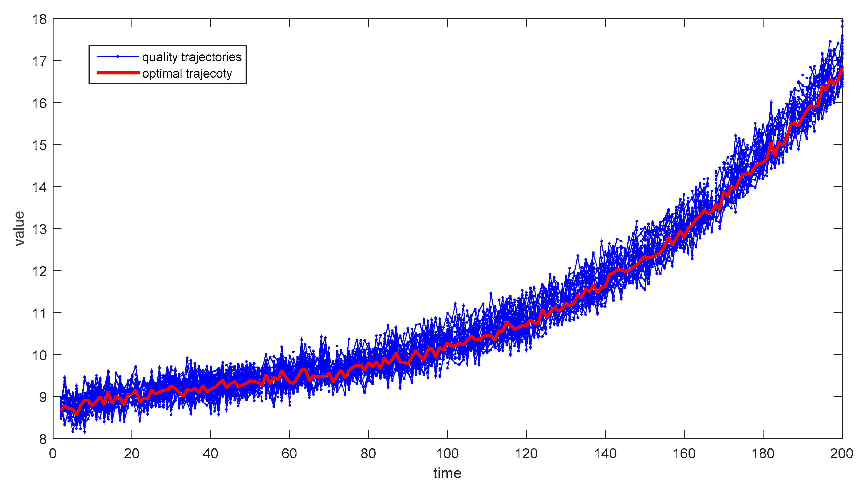 Processes 08 00164 g003