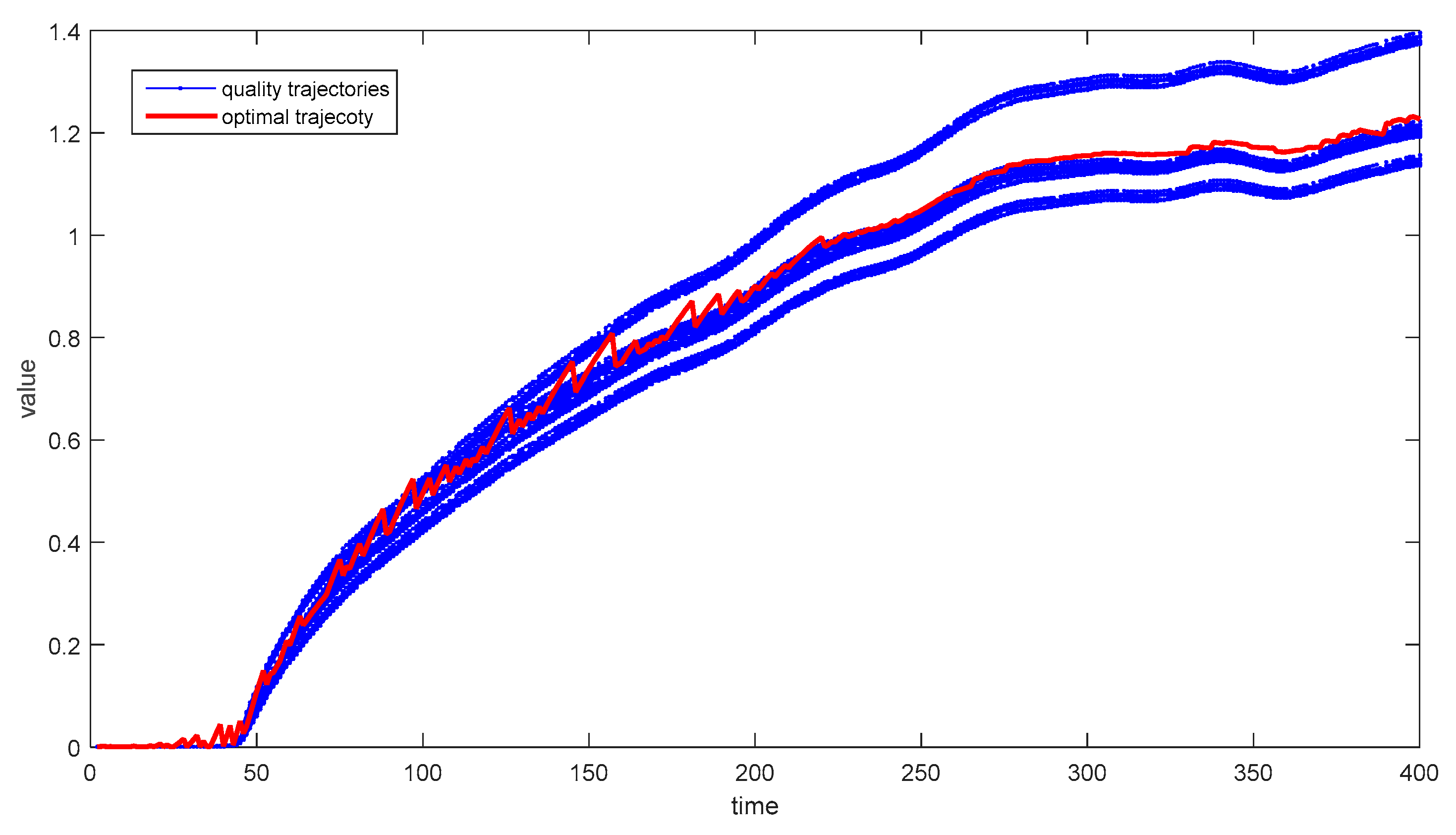 Processes 08 00164 g008