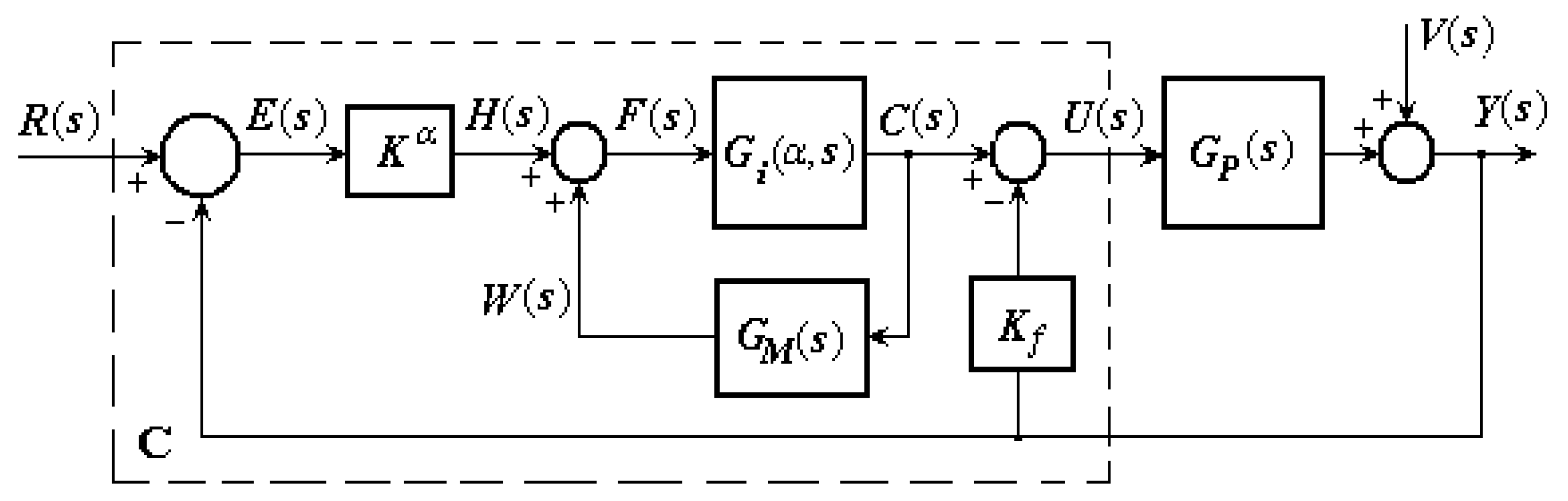 Processes 08 00165 g003