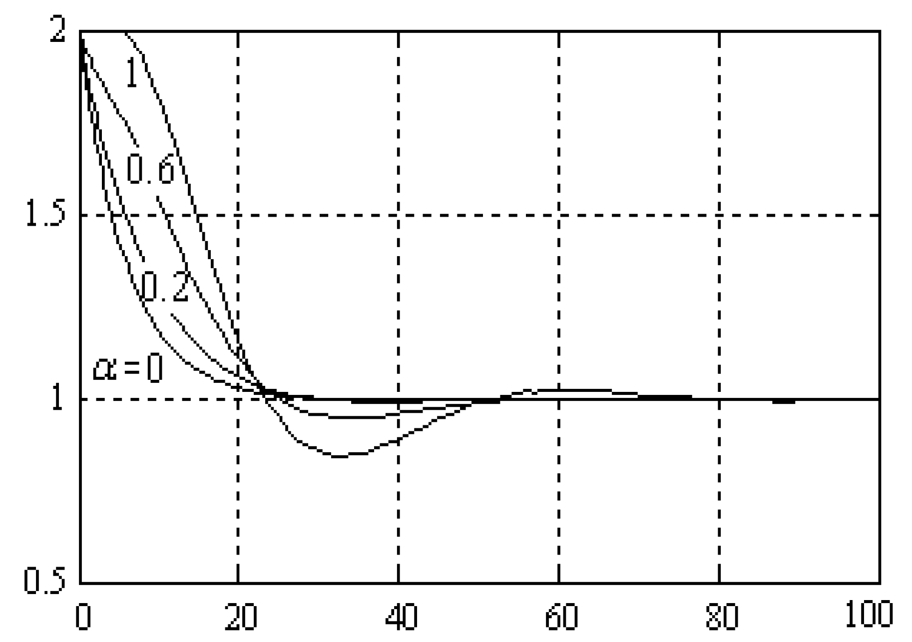 Processes 08 00165 g004