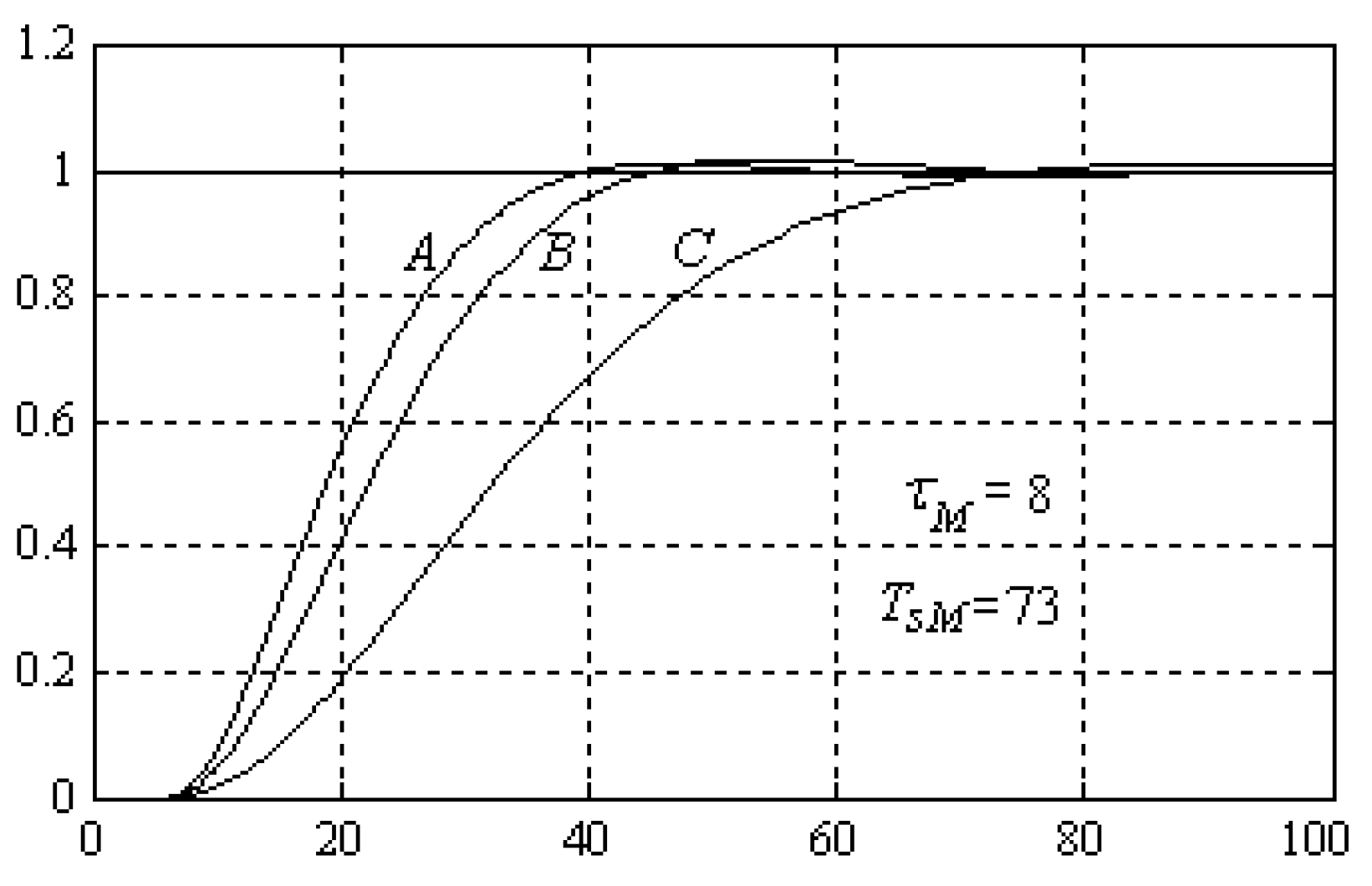 Processes 08 00165 g015