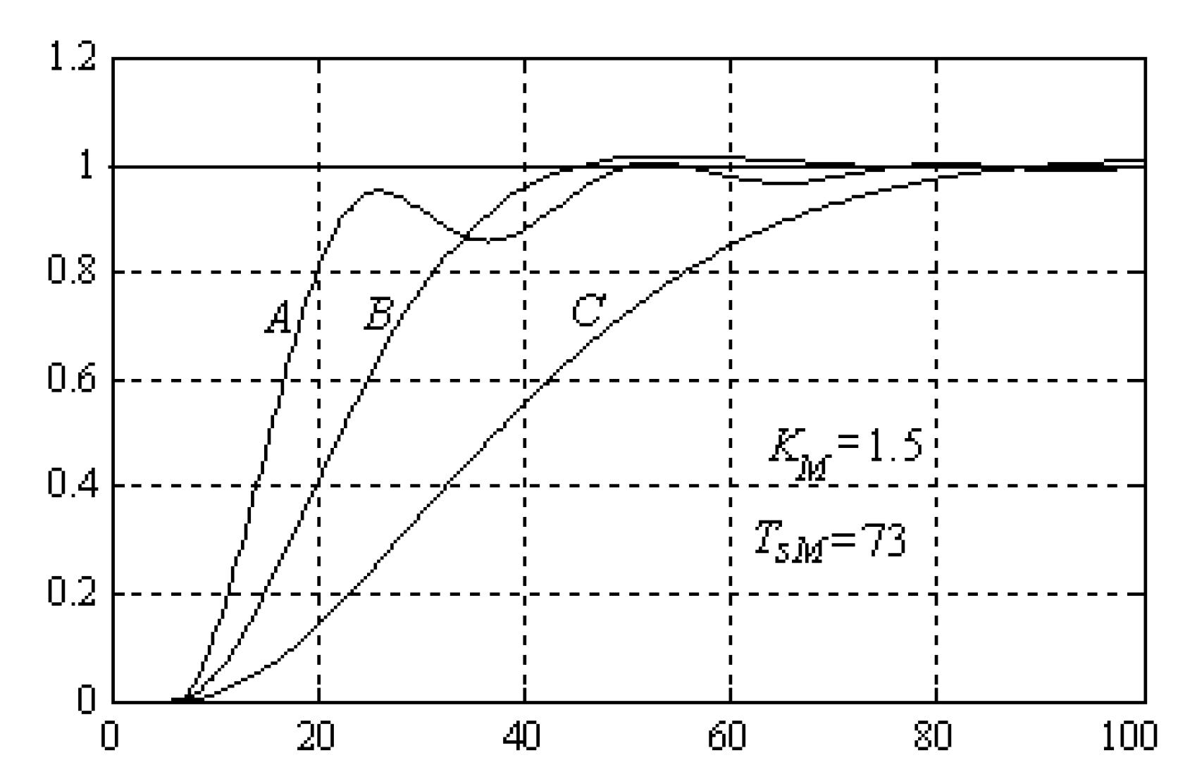 Processes 08 00165 g016