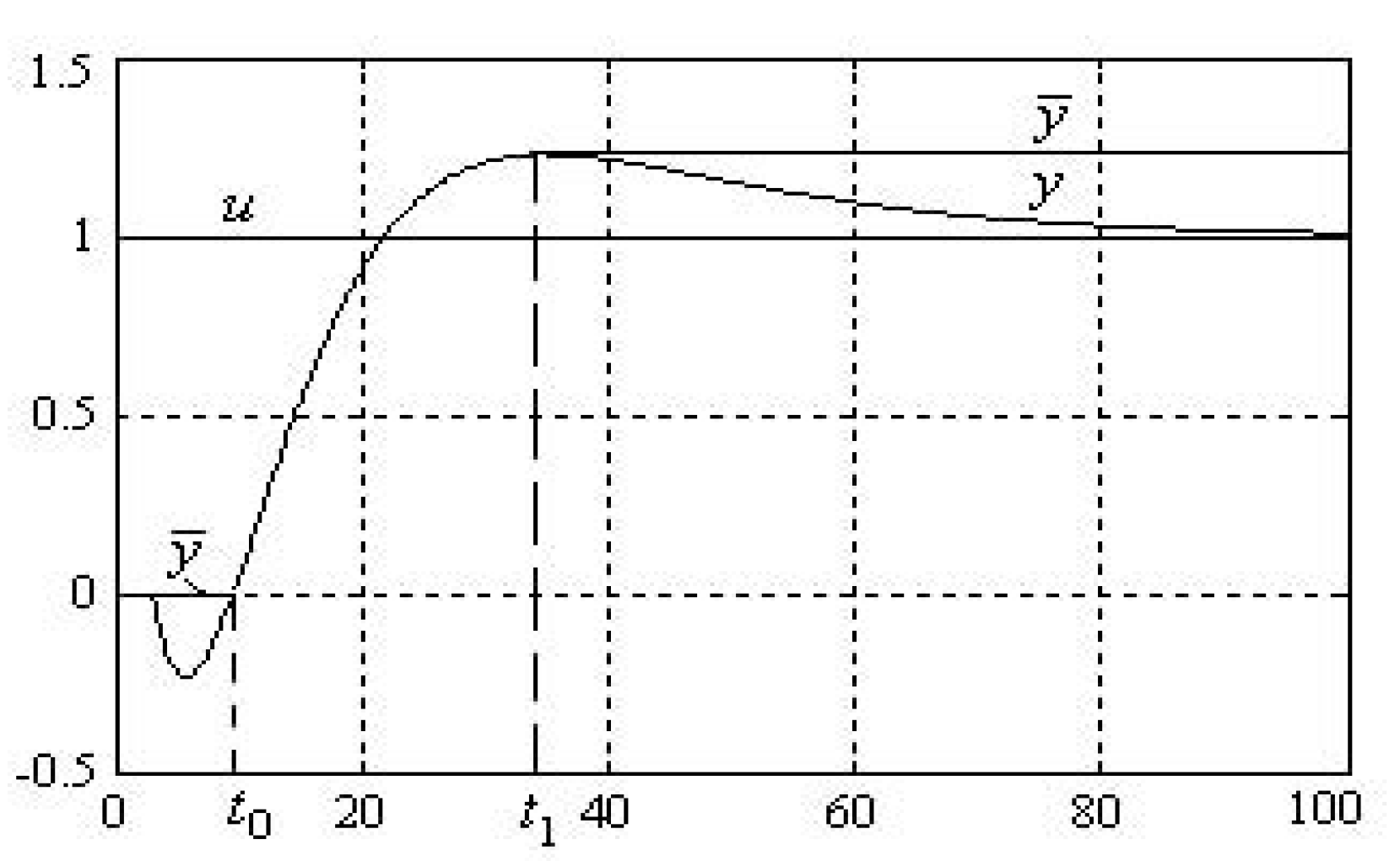 Processes 08 00165 g024