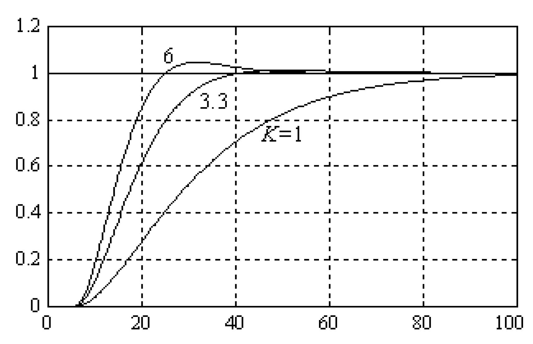 Processes 08 00165 g028