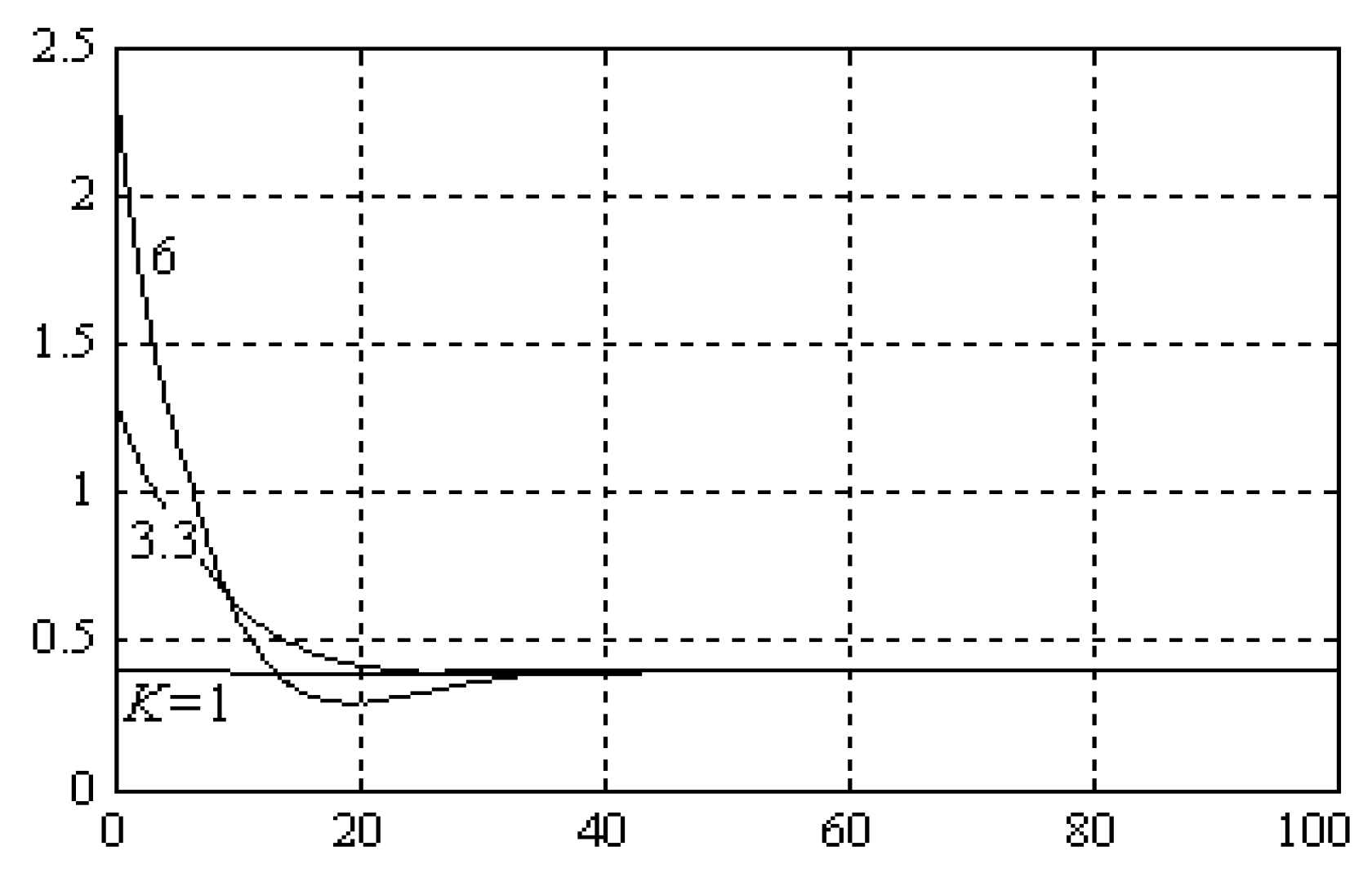 Processes 08 00165 g029