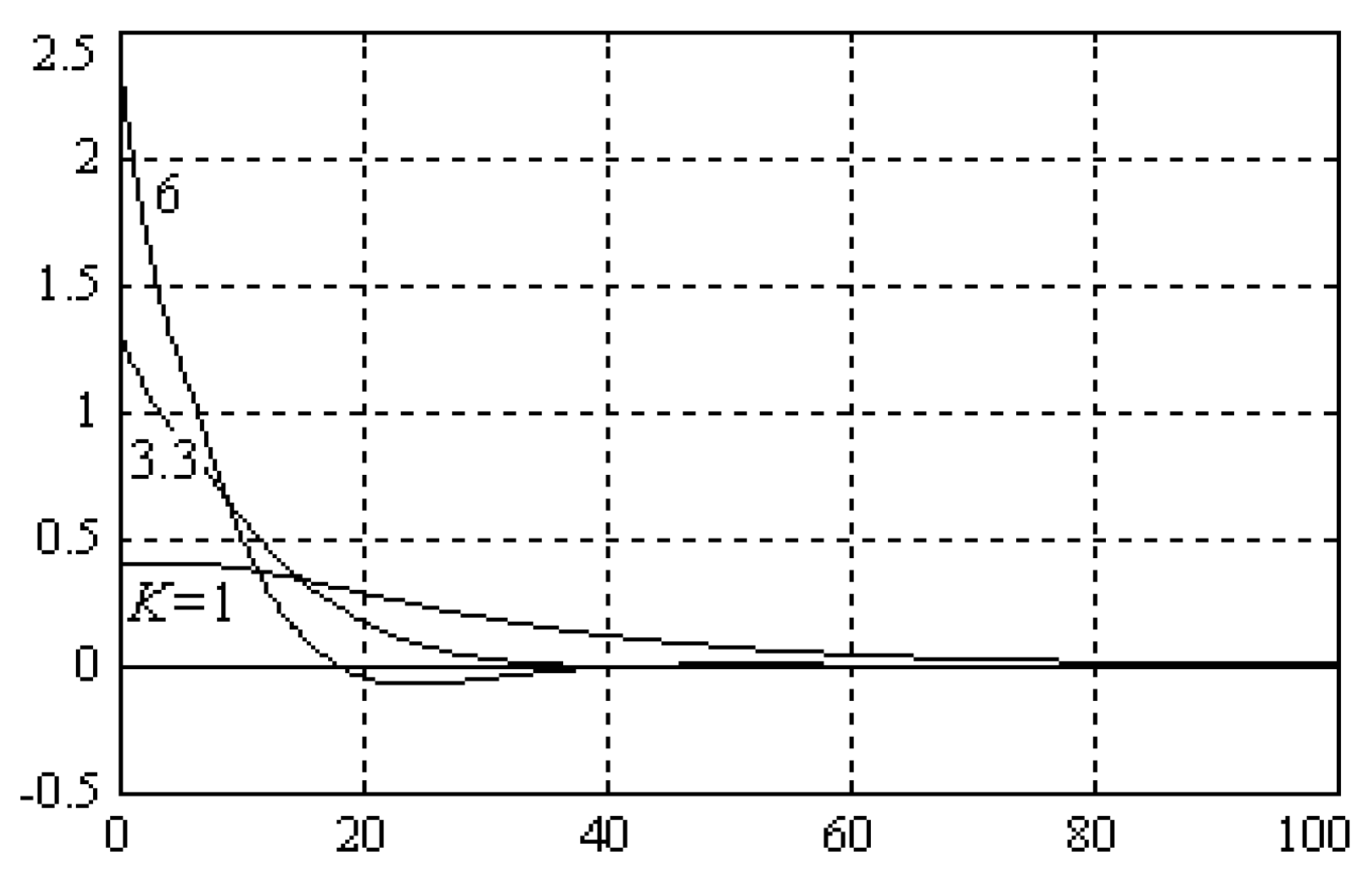 Processes 08 00165 g030
