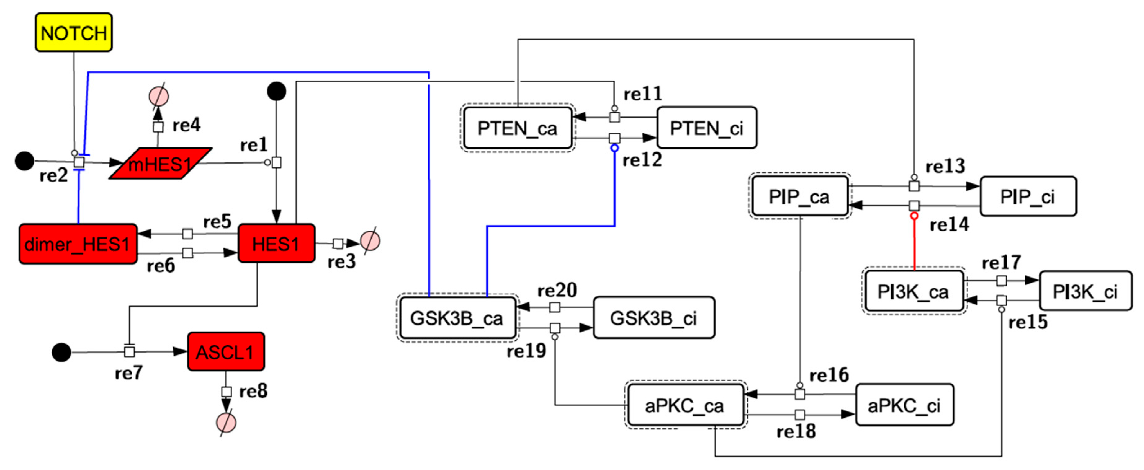 Processes 08 00166 g004