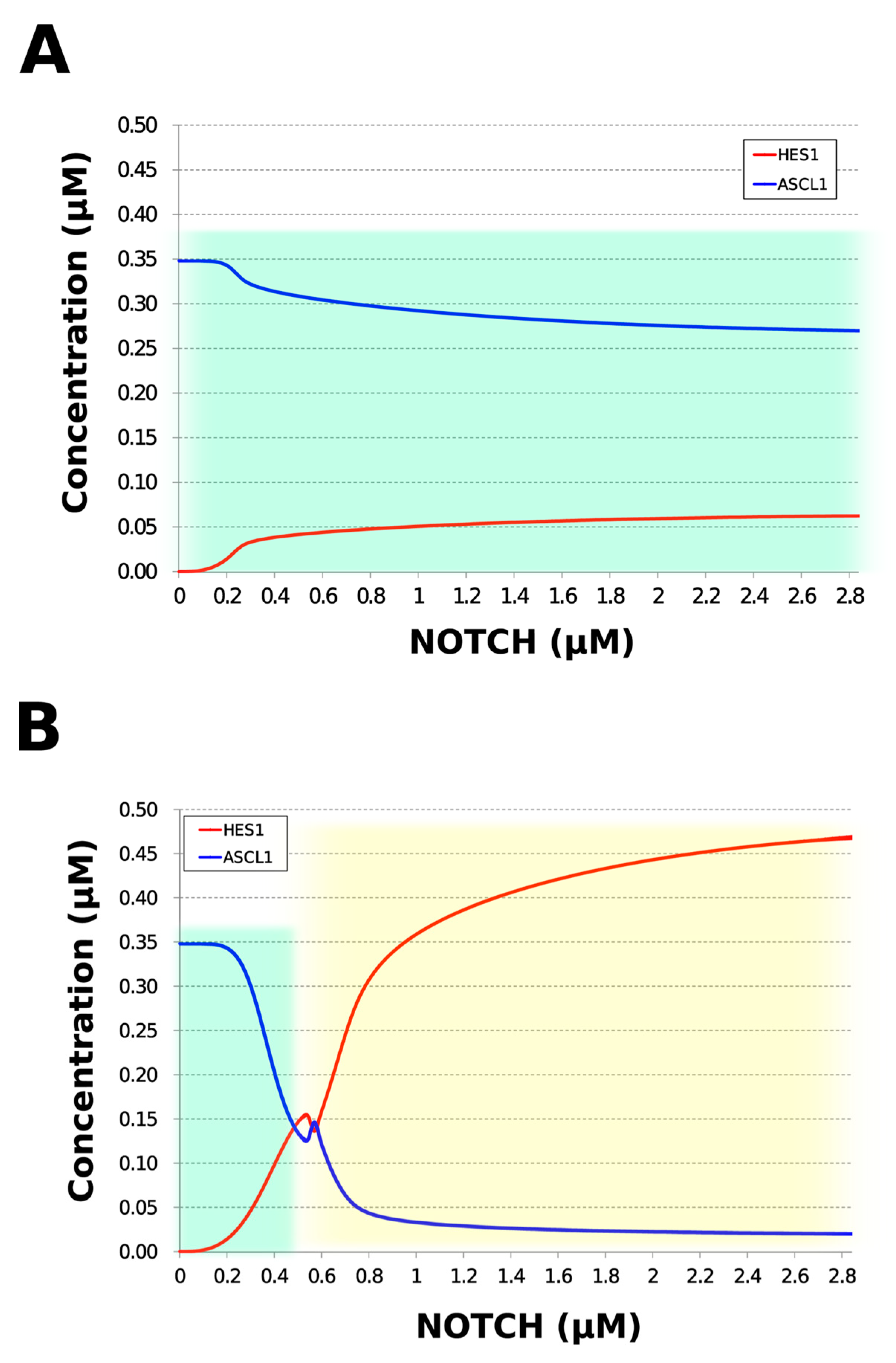 Processes 08 00166 g006