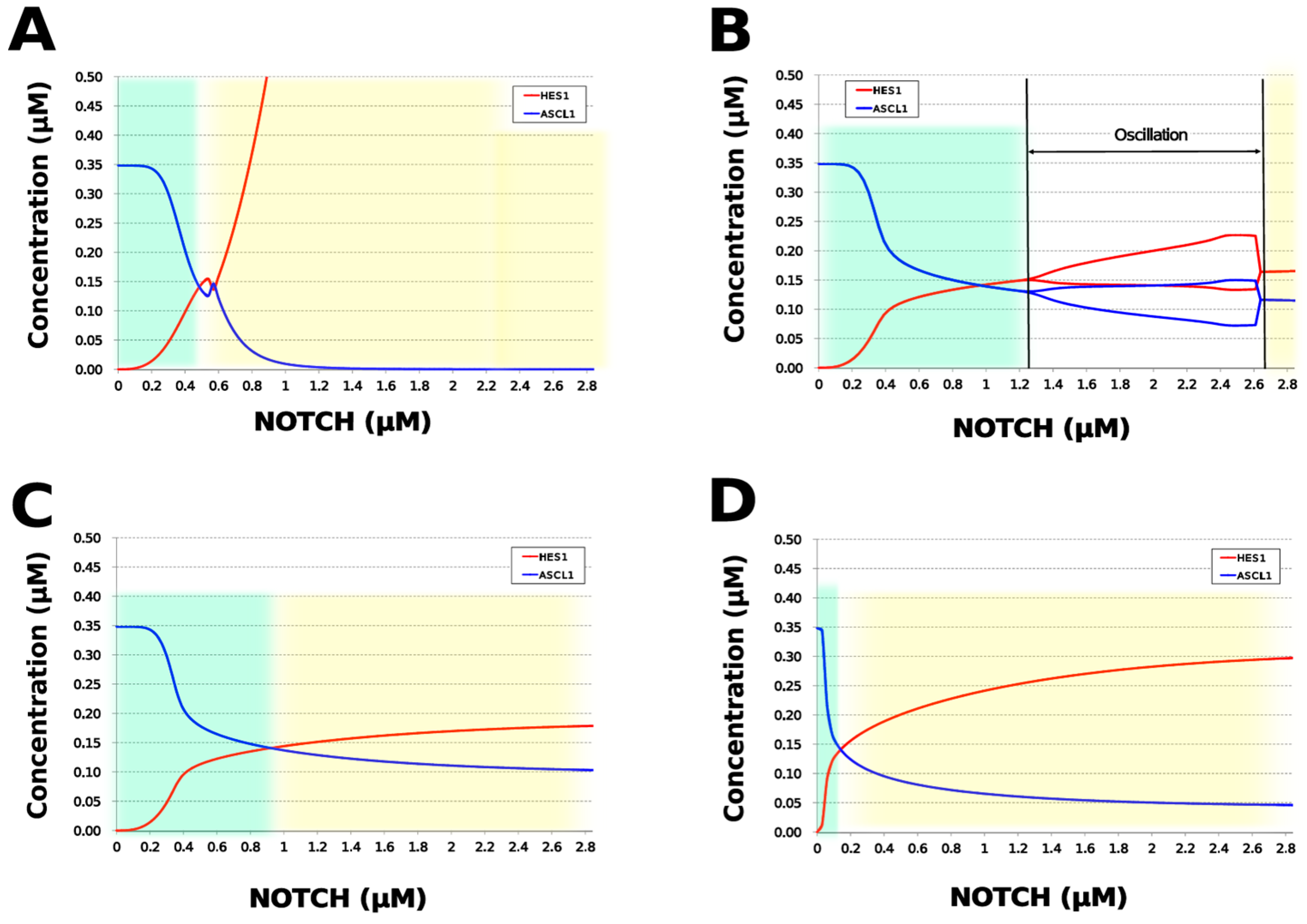 Processes 08 00166 g007
