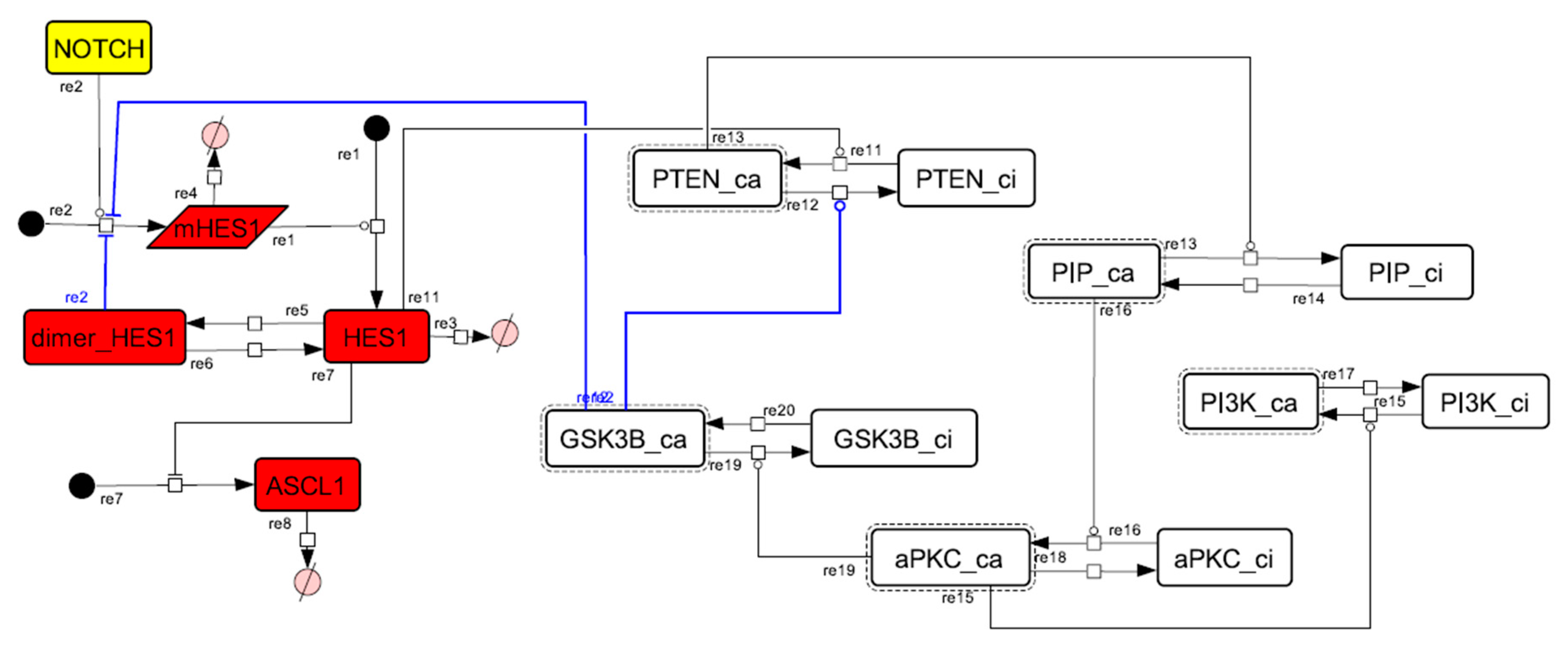 Processes 08 00166 g0a10