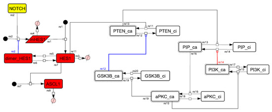 Processes 08 00166 g0a11