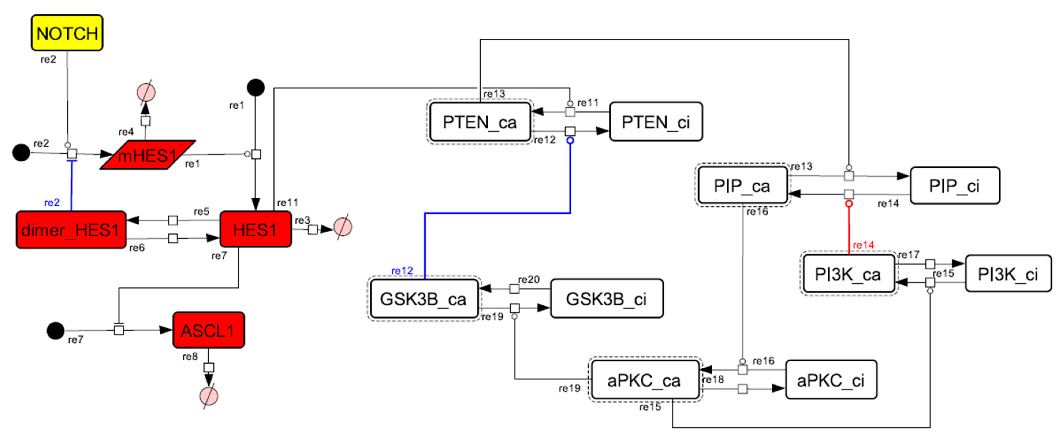 Processes 08 00166 g0a11