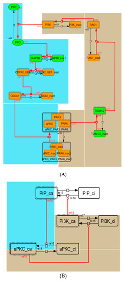 Processes 08 00166 g0a4