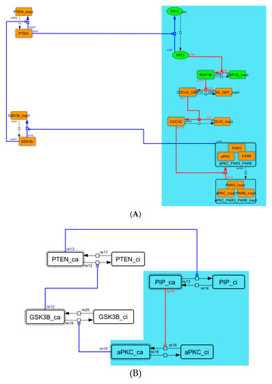 Processes 08 00166 g0a5