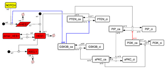 Processes 08 00166 g0a8