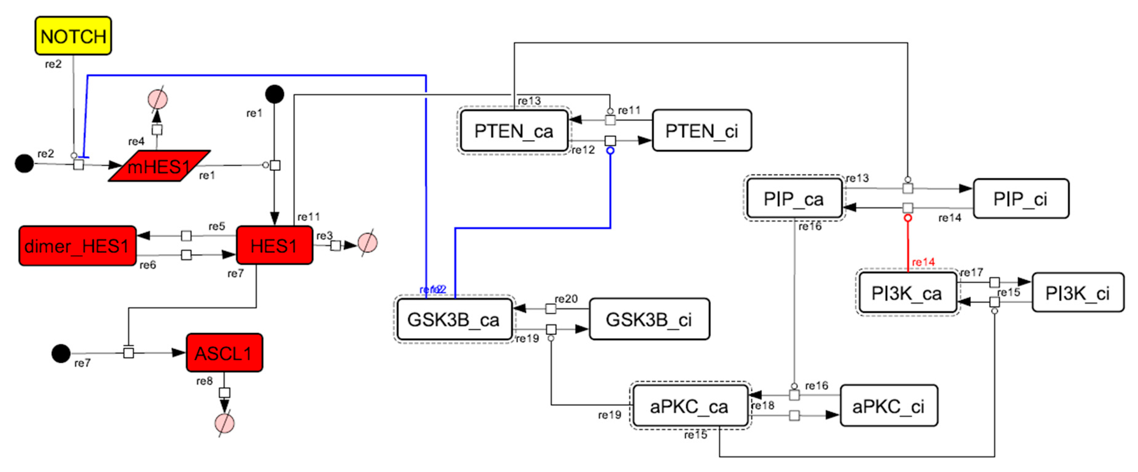 Processes 08 00166 g0a8