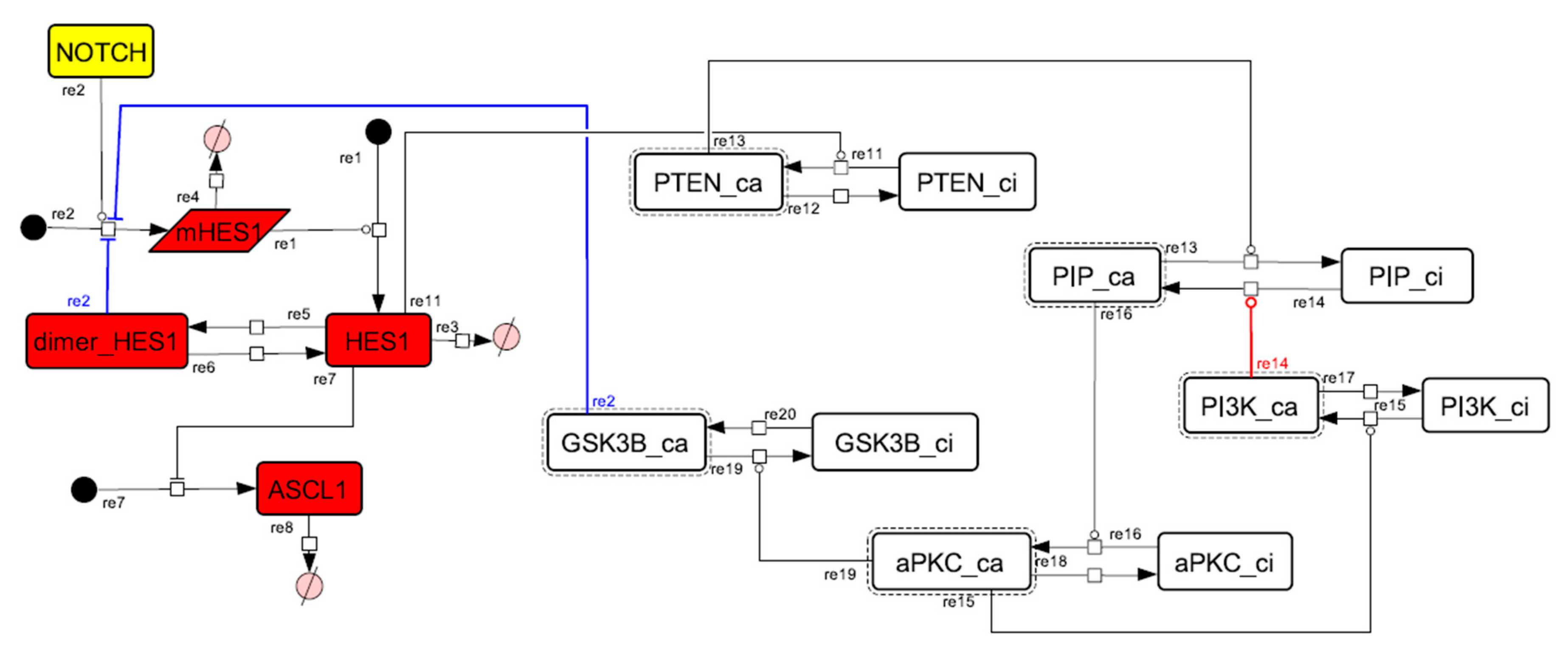 Processes 08 00166 g0a9