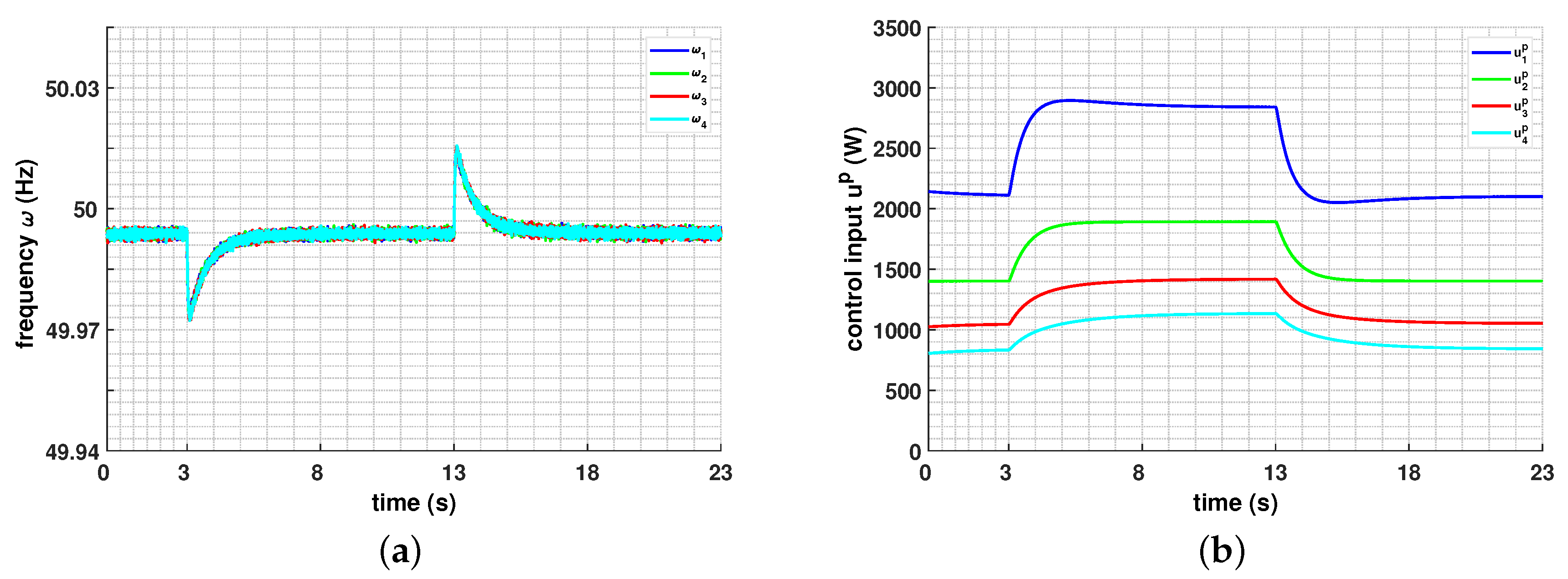 Processes 08 00169 g008 Processes 08 00169 g008