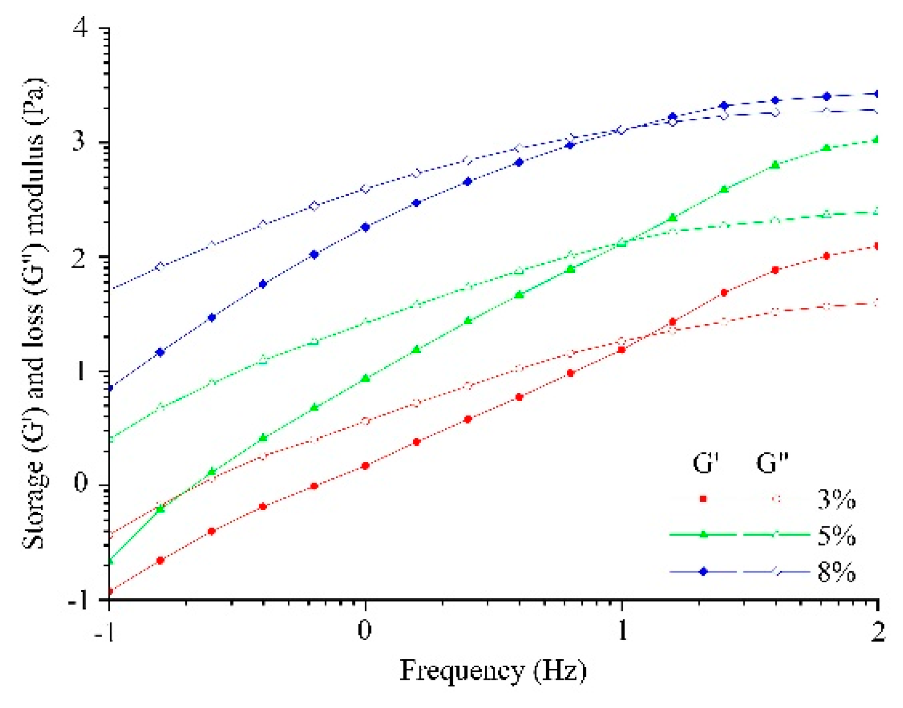 Processes 08 00171 g008 Processes 08 00171 g008