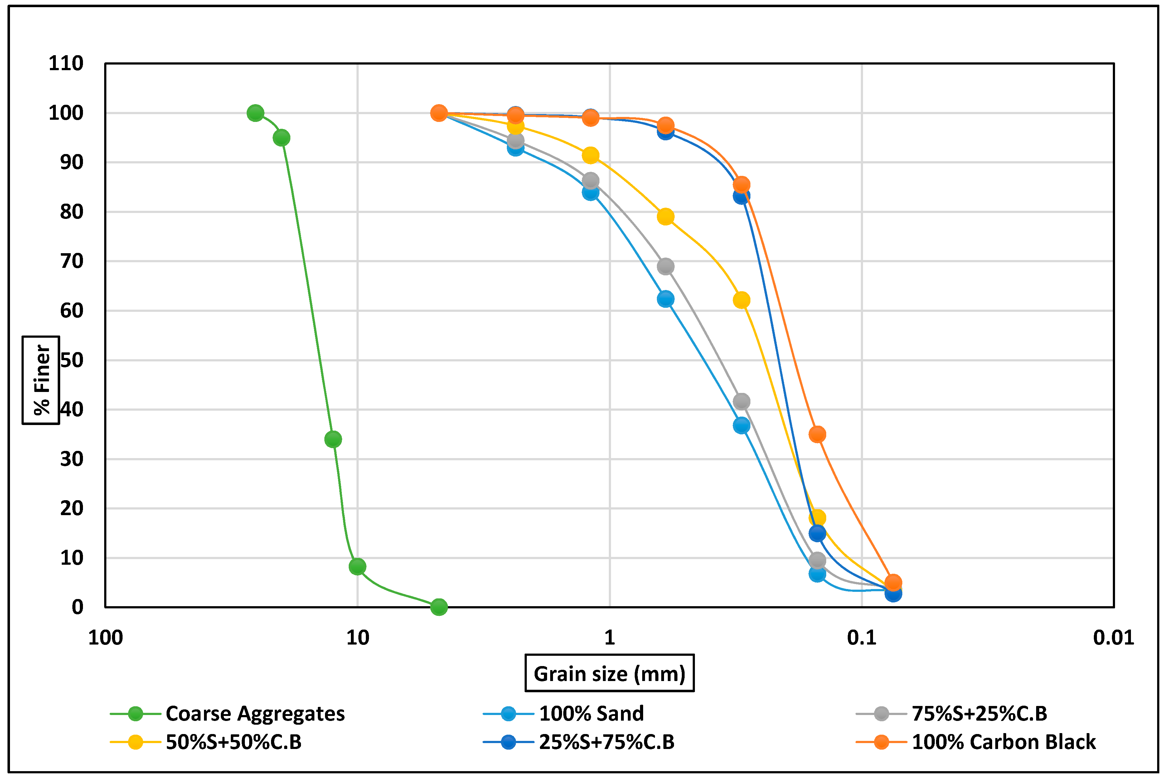 Processes 08 00174 g001