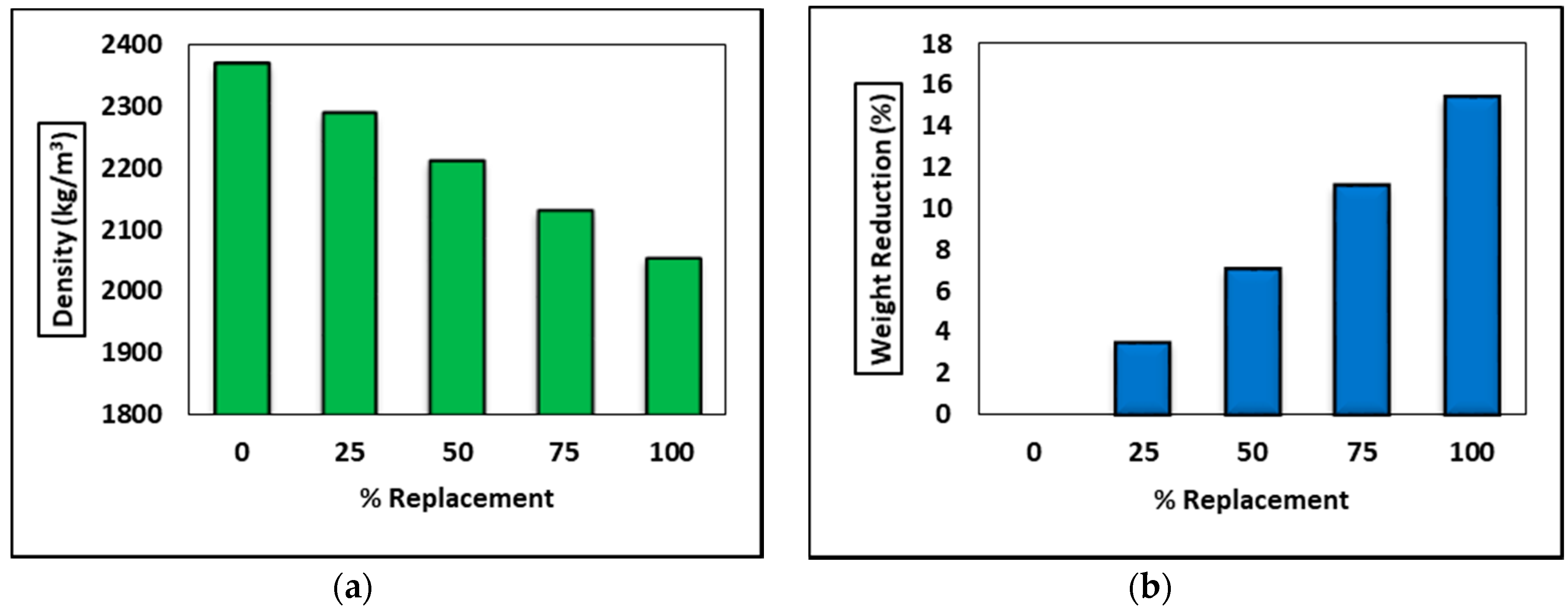 Processes 08 00174 g004