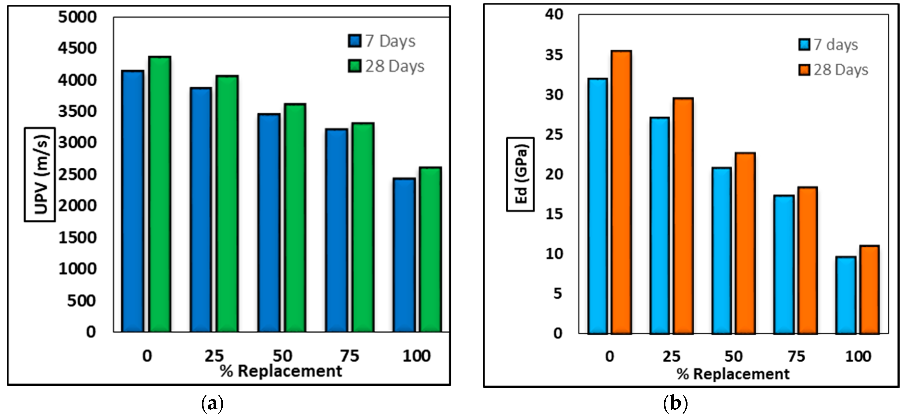 Processes 08 00174 g005